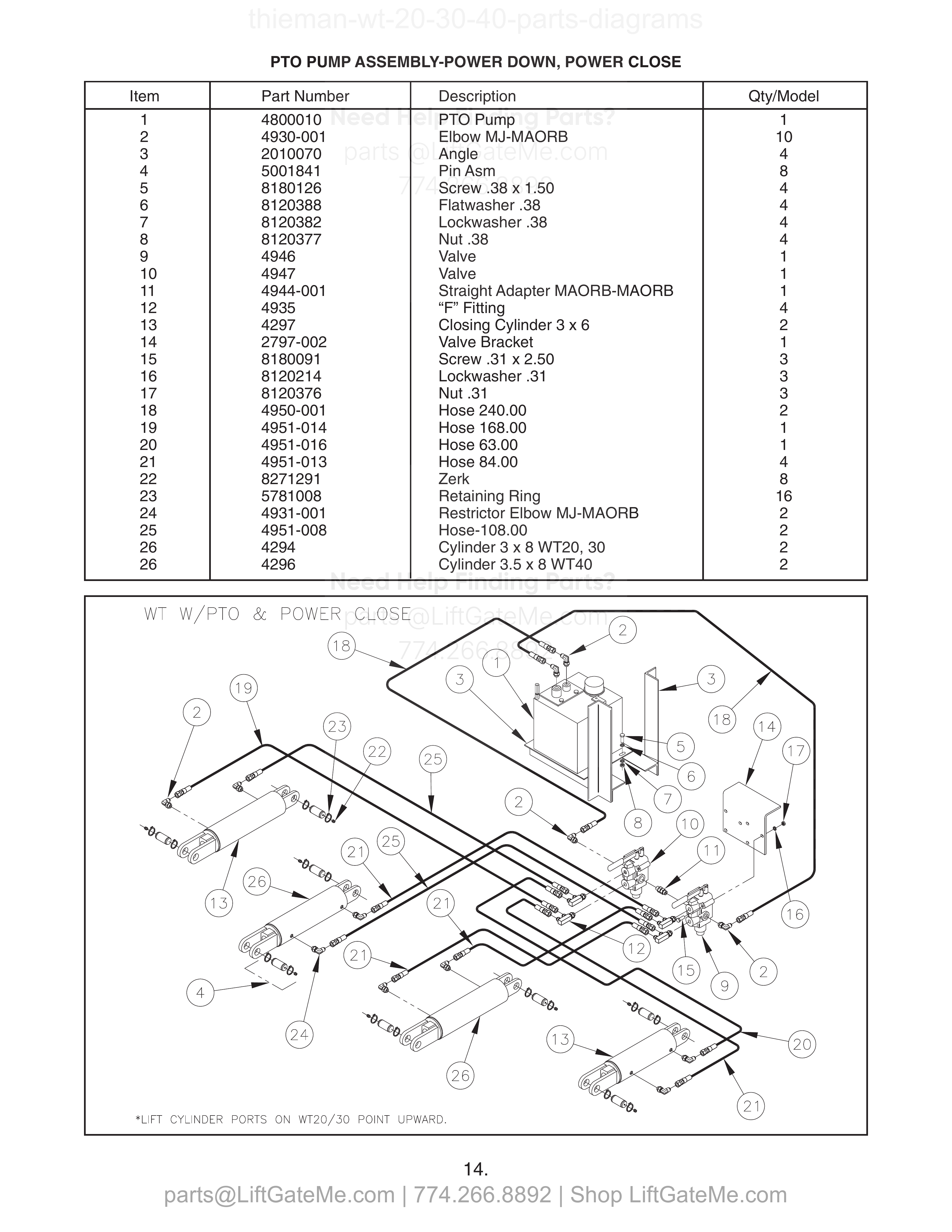 PTO PUMP ASSEMBLY-POWER DOWN, POWER CLOSE diagram