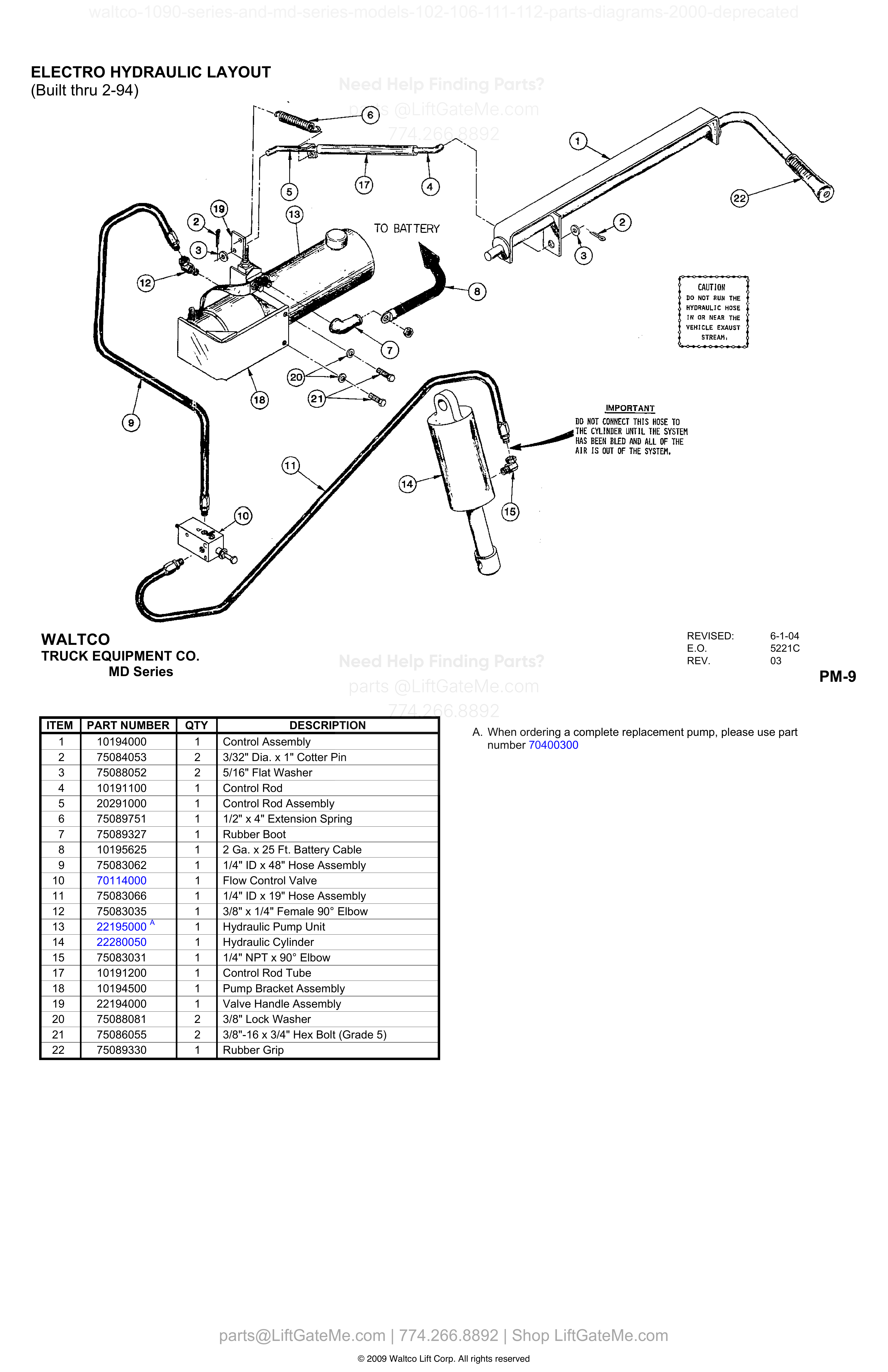 ELECTRO HYDRAULIC LAYOUT diagram
