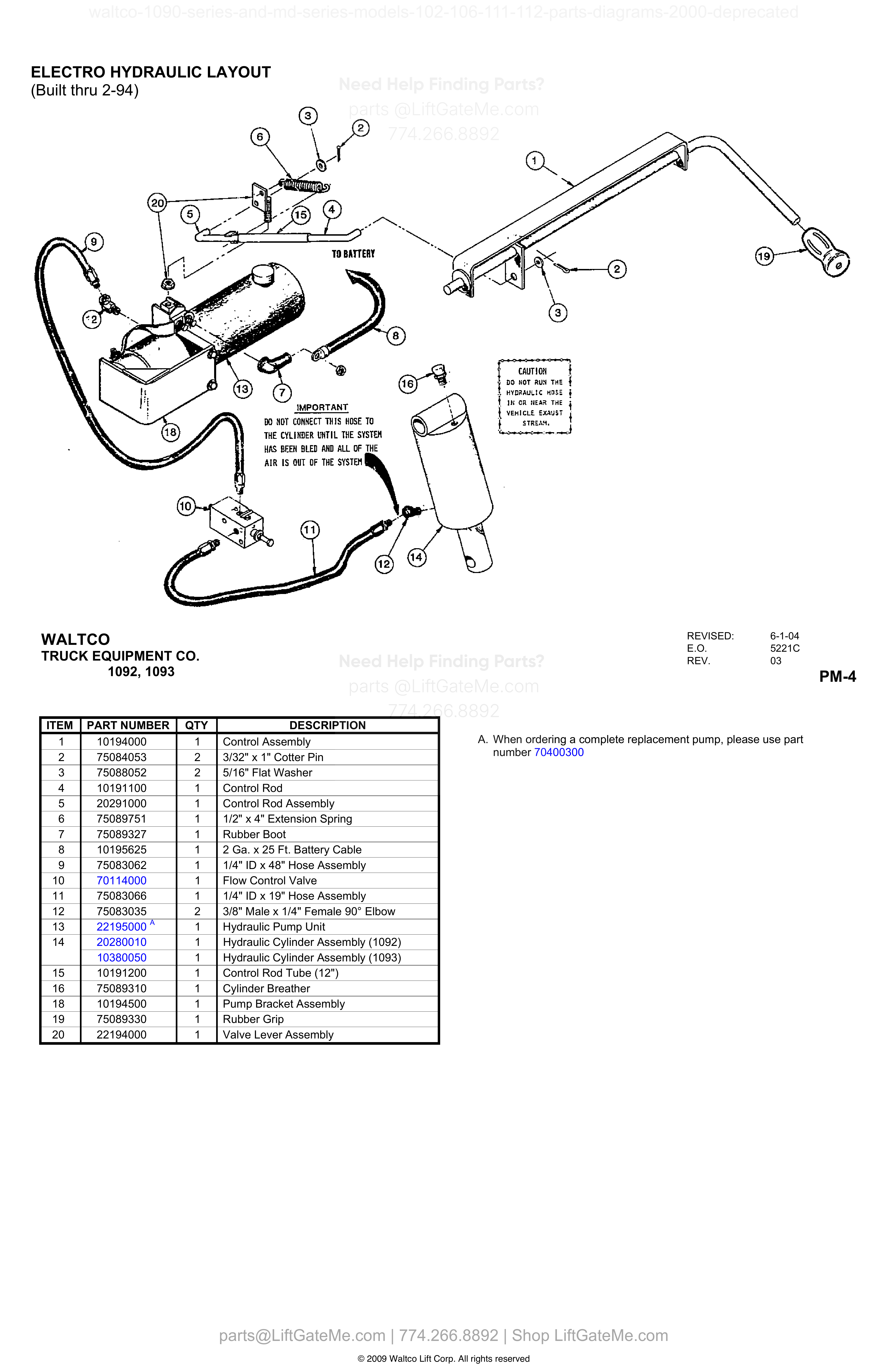 ELECTRO HYDRAULIC LAYOUT diagram