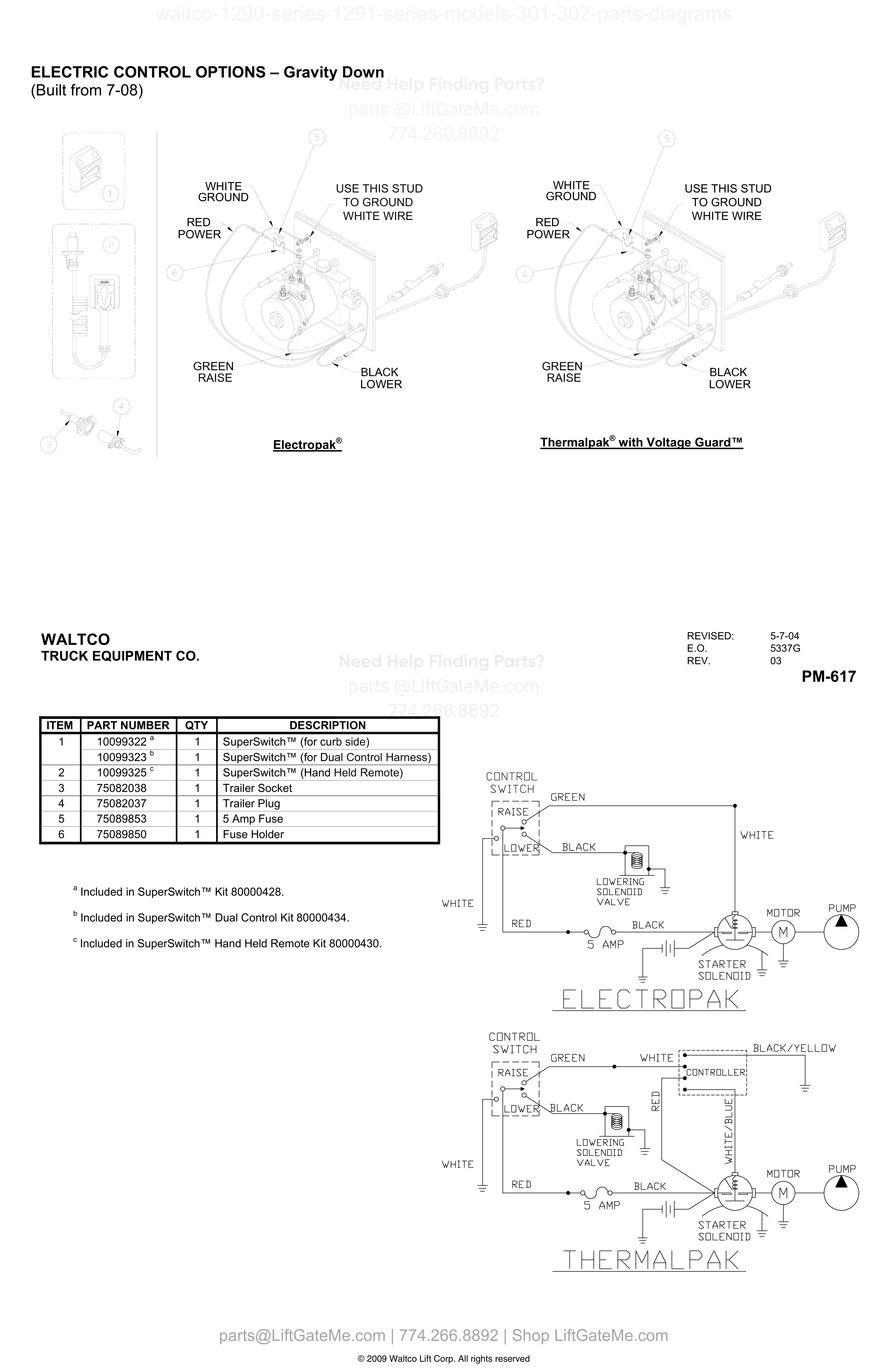 ELECTRIC CONTROL OPTIONS – Gravity Down (Built from 7-08) diagram