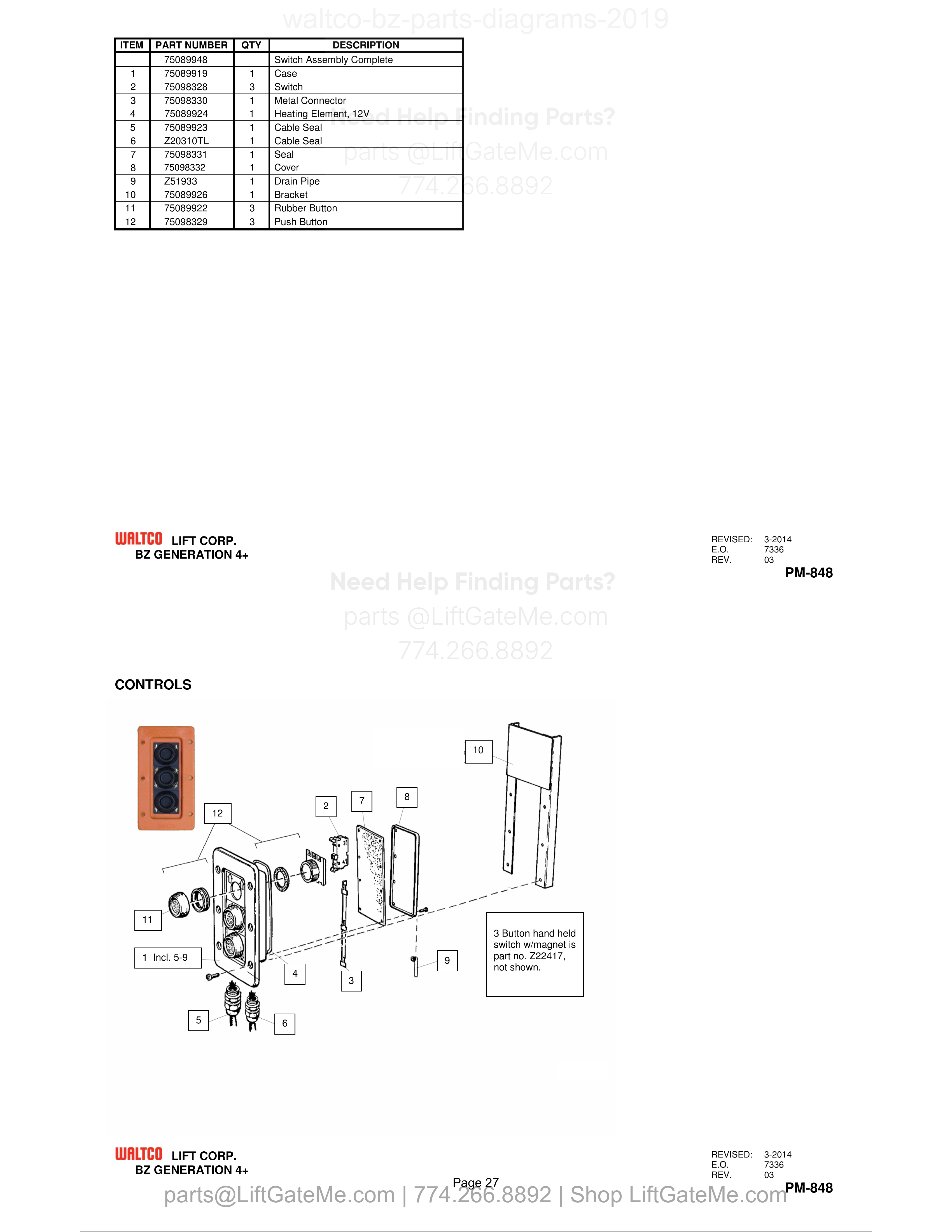 CONTROLS diagram