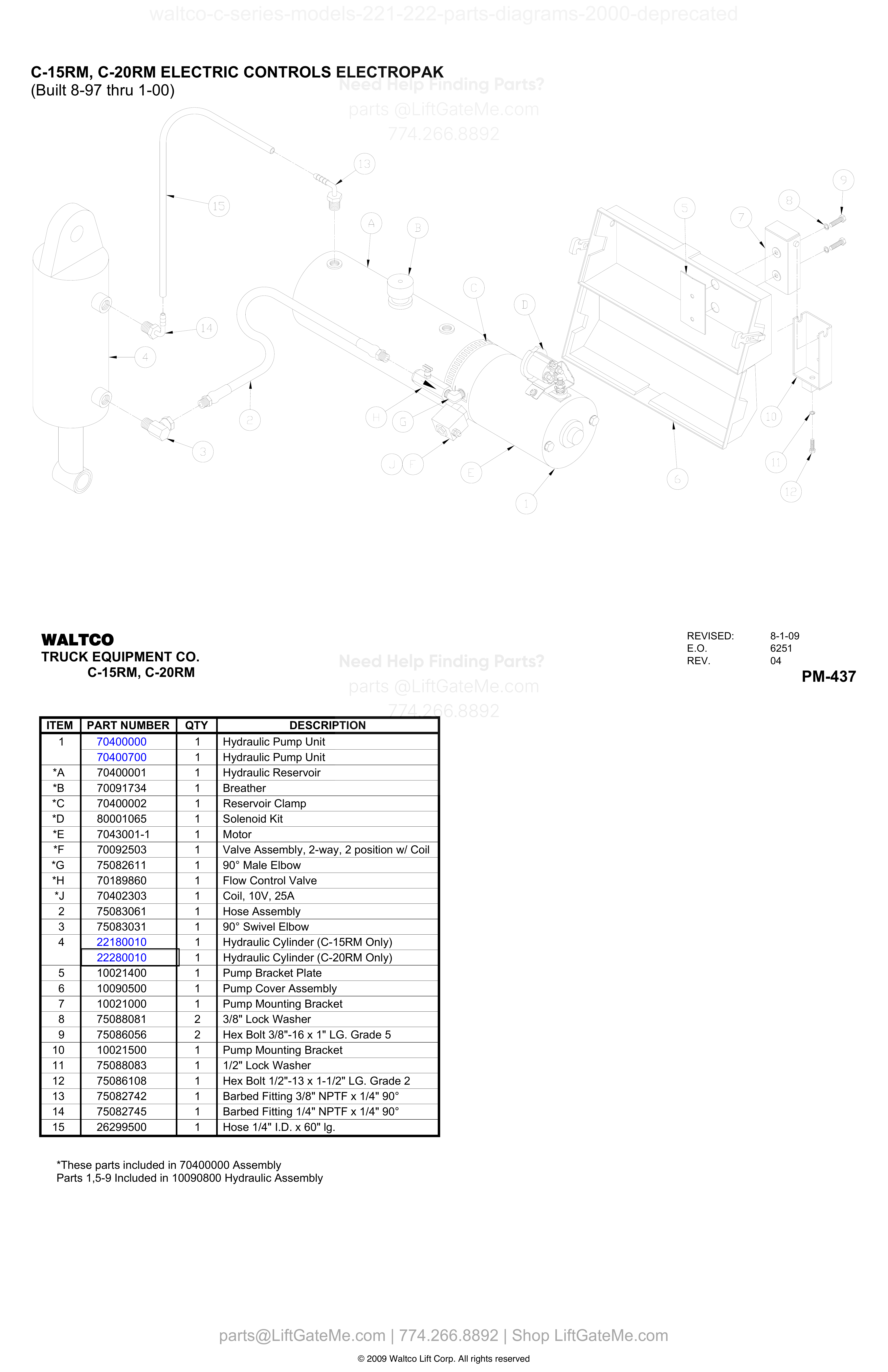C-15RM, C-20RM ELECTRIC CONTROLS ELECTROPAK diagram