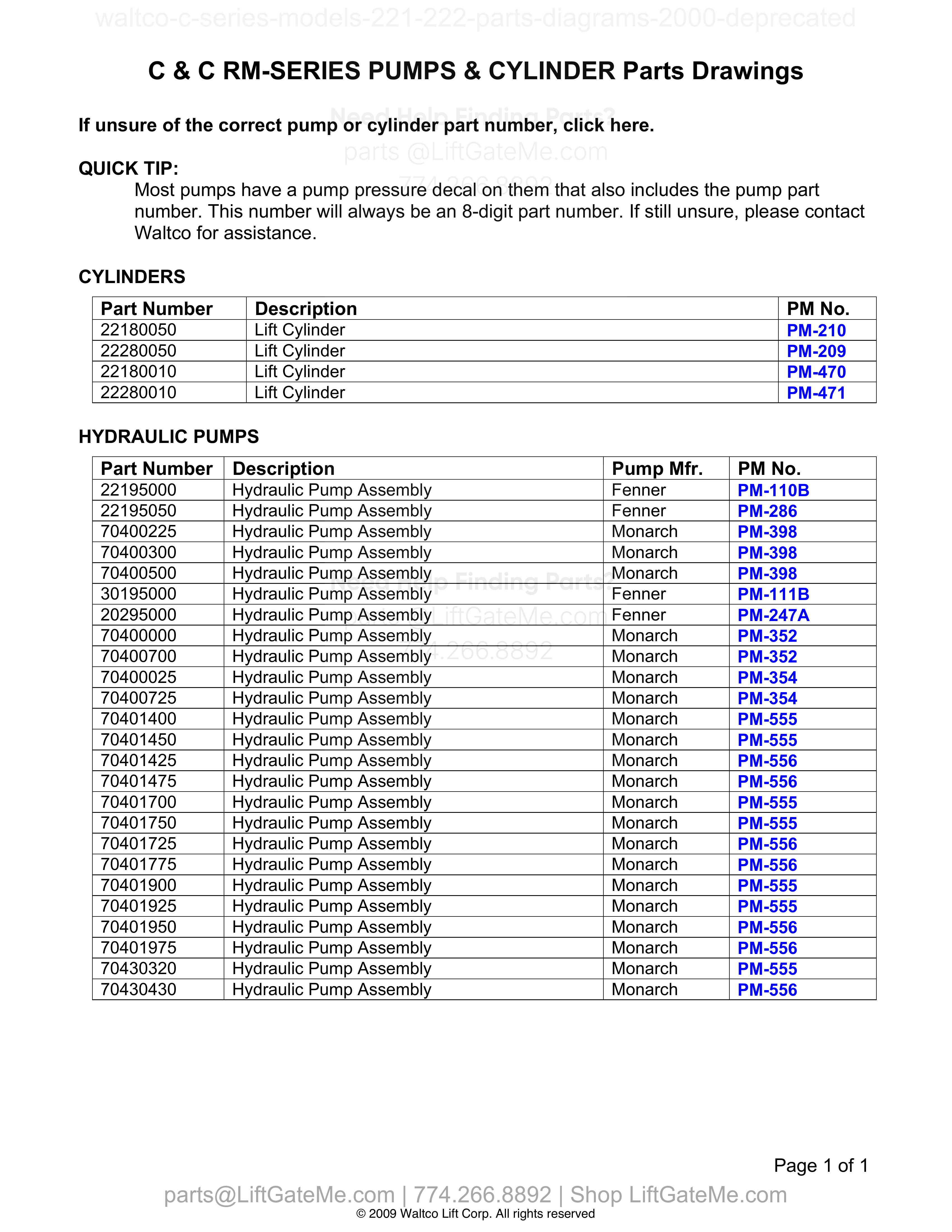 C & C RM-SERIES PUMPS & CYLINDER Parts Drawings diagram