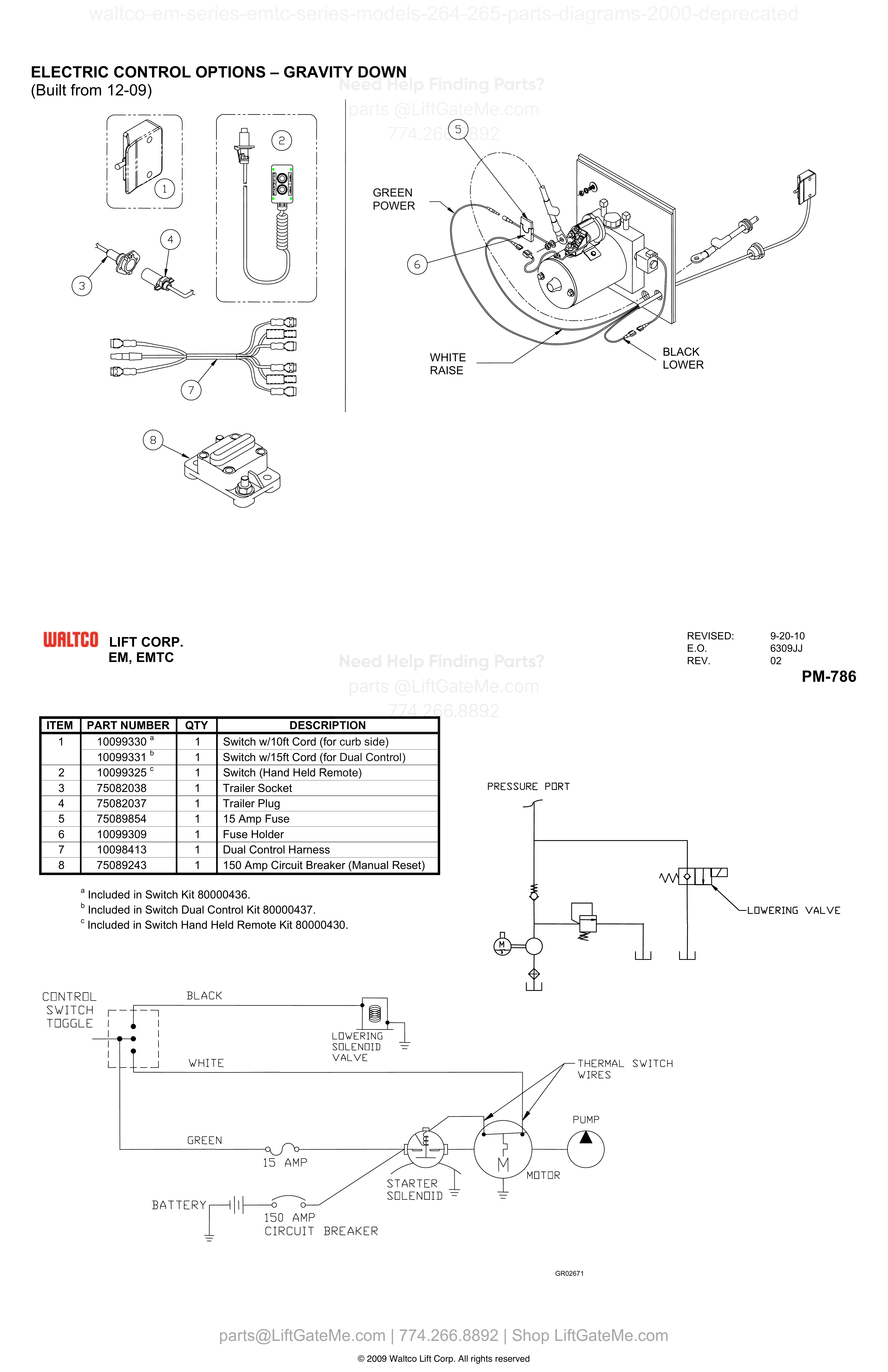 ELECTRIC CONTROL OPTIONS – GRAVITY DOWN (Built from 12-09) diagram