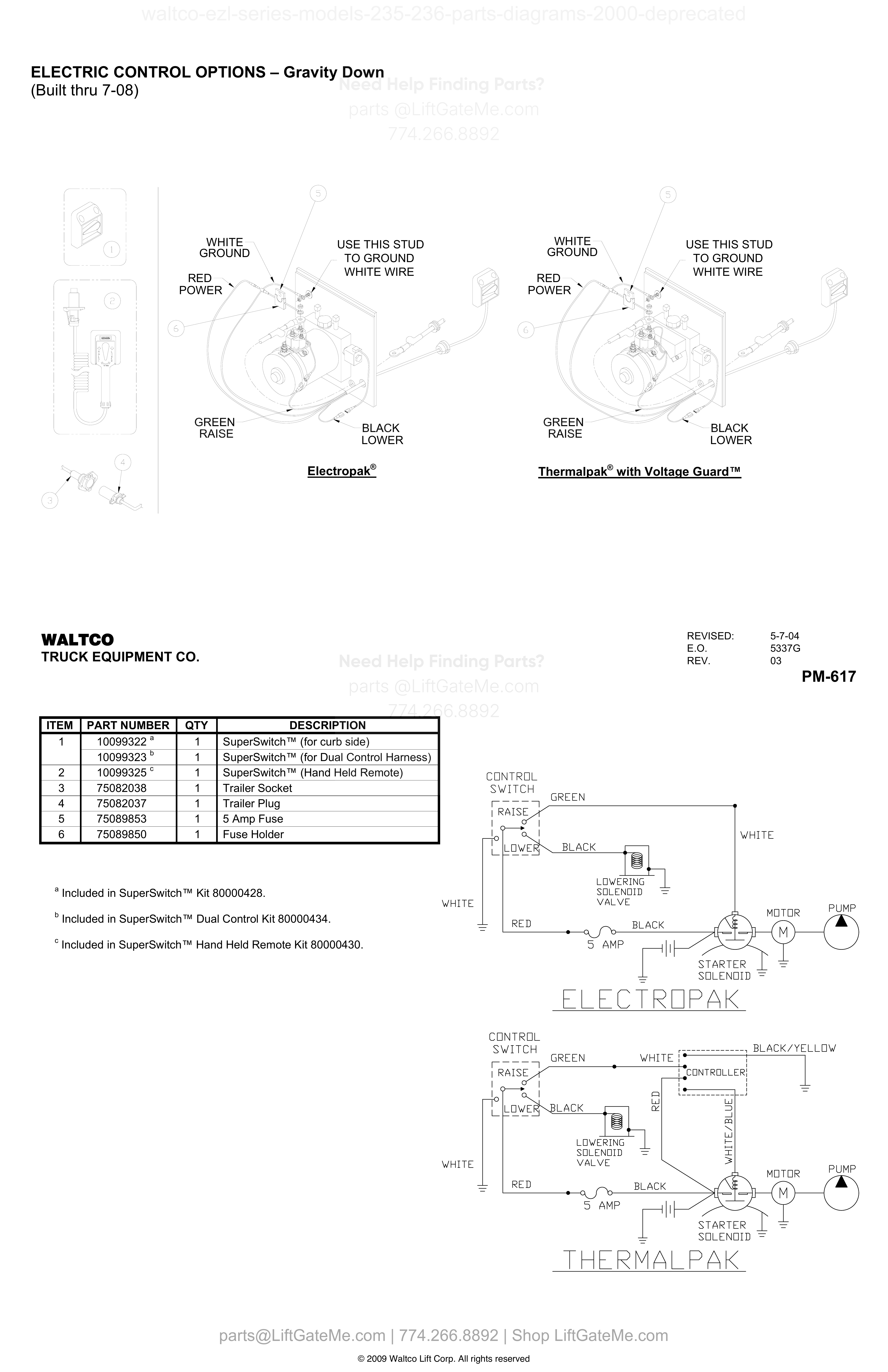 ELECTRIC CONTROL OPTIONS – Gravity Down diagram