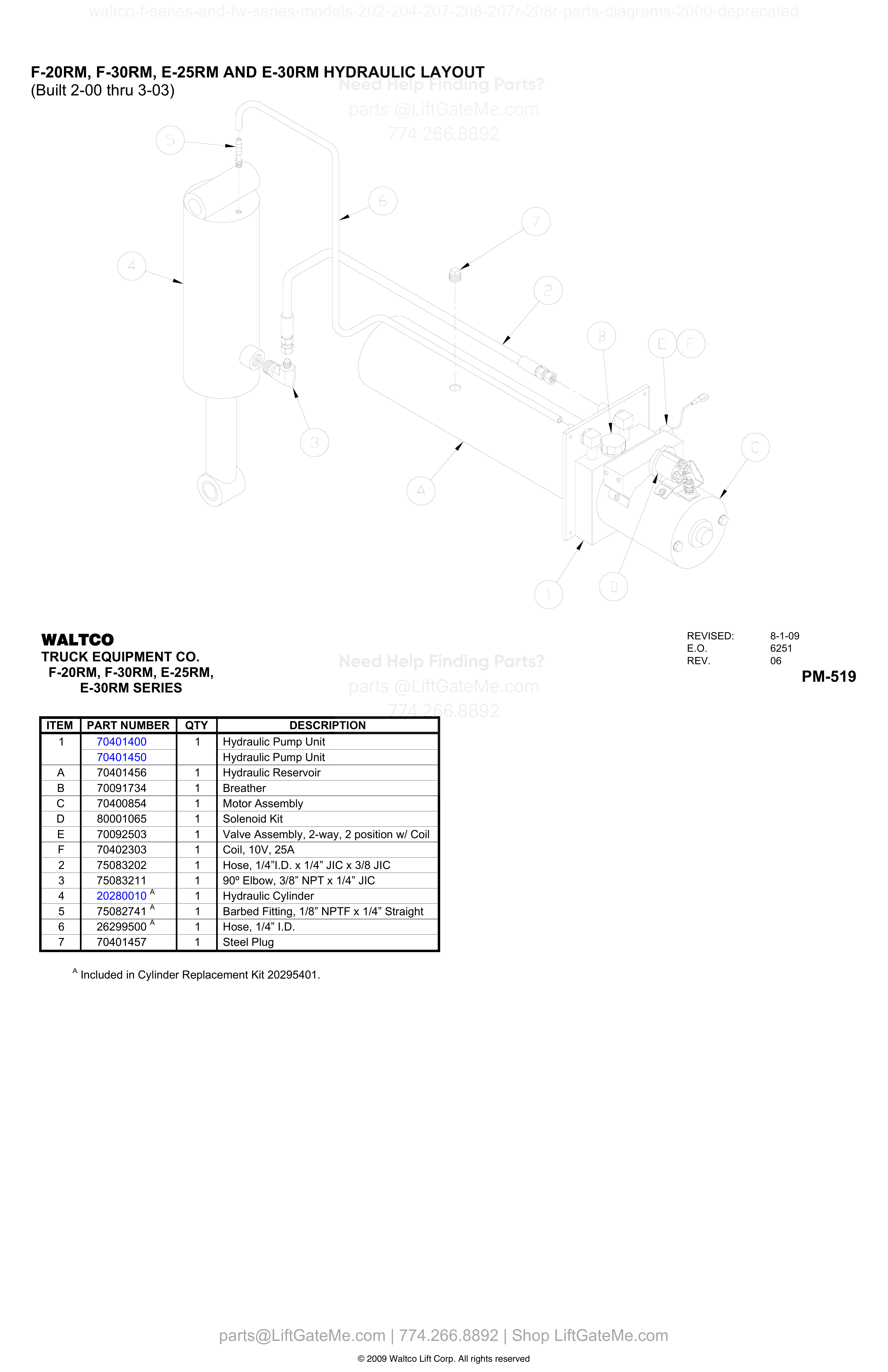 F-20RM, F-30RM, E-25RM AND E-30RM HYDRAULIC LAYOUT diagram