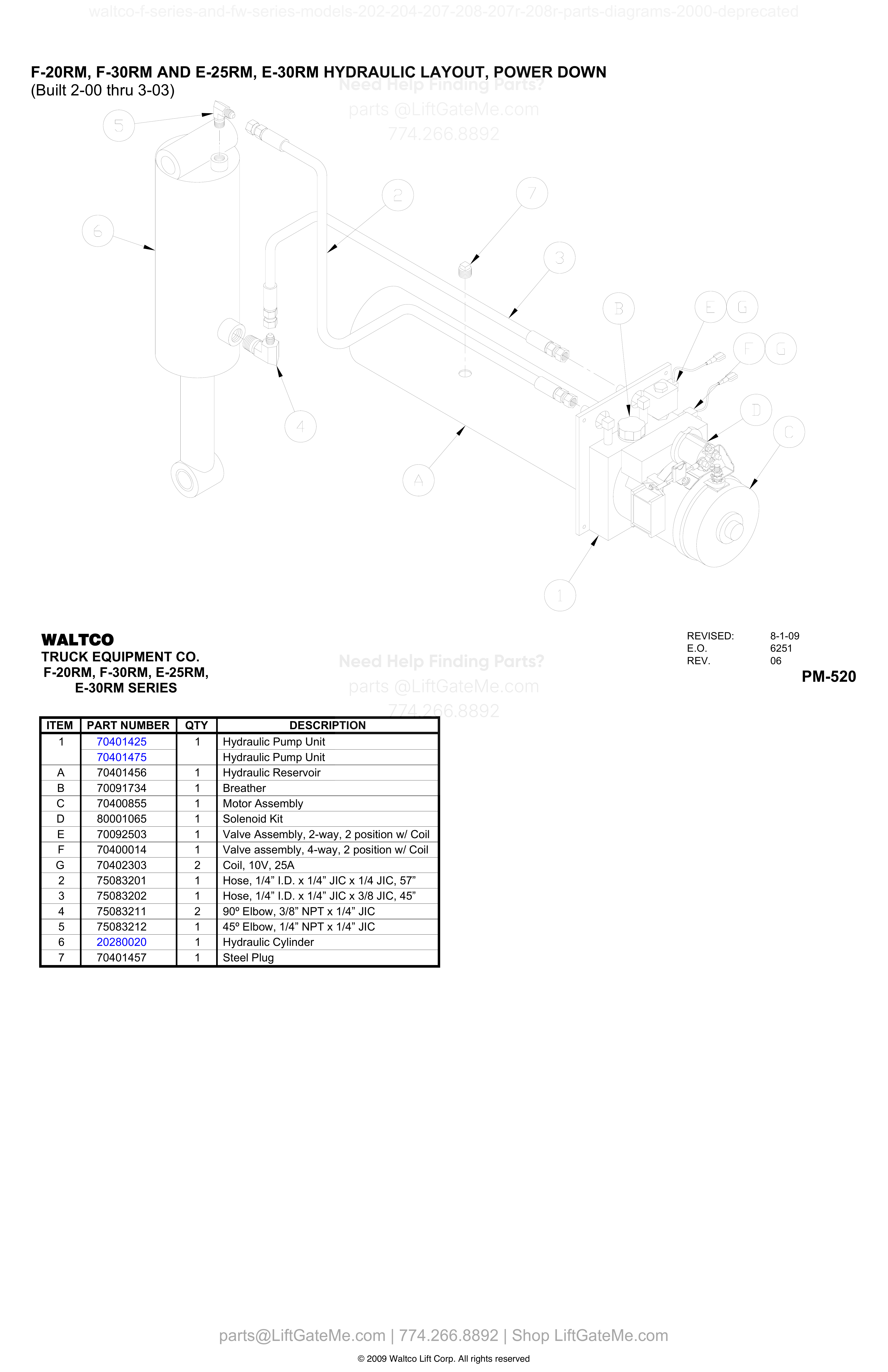 F-20RM, F-30RM AND E-25RM, E-30RM HYDRAULIC LAYOUT, POWER DOWN diagram