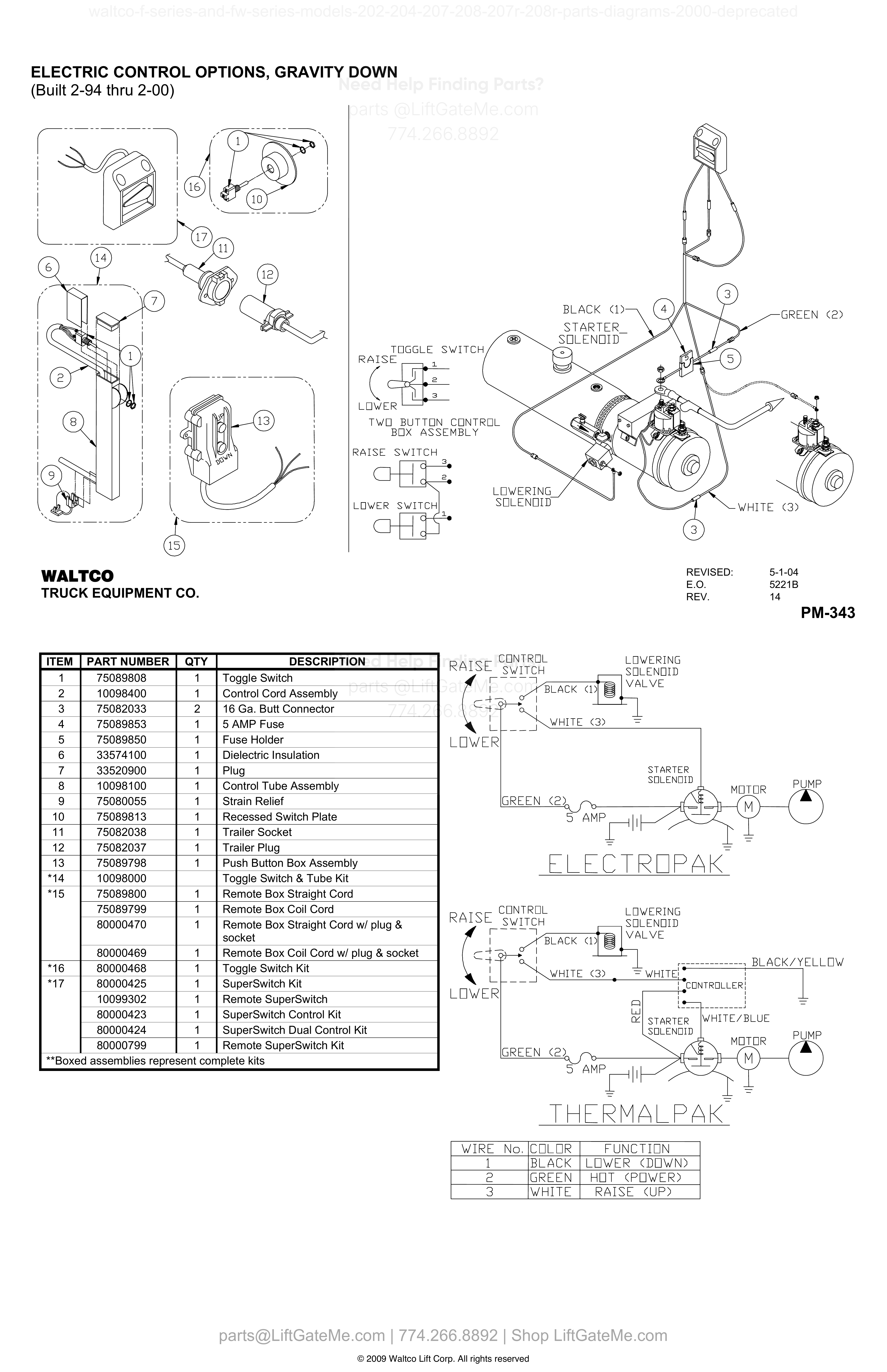ELECTRIC CONTROL OPTIONS, GRAVITY DOWN diagram