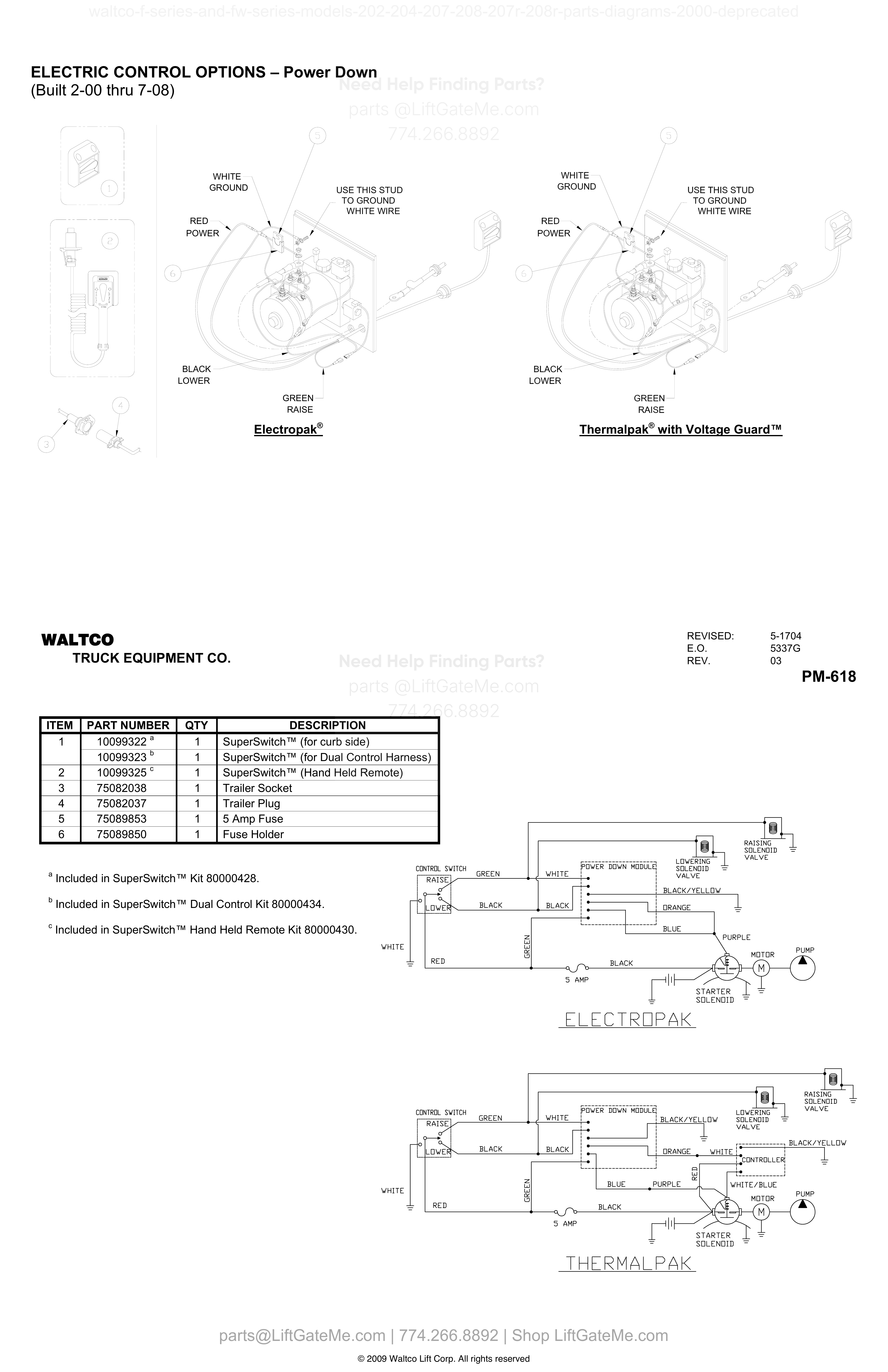ELECTRIC CONTROL OPTIONS – Power Down diagram