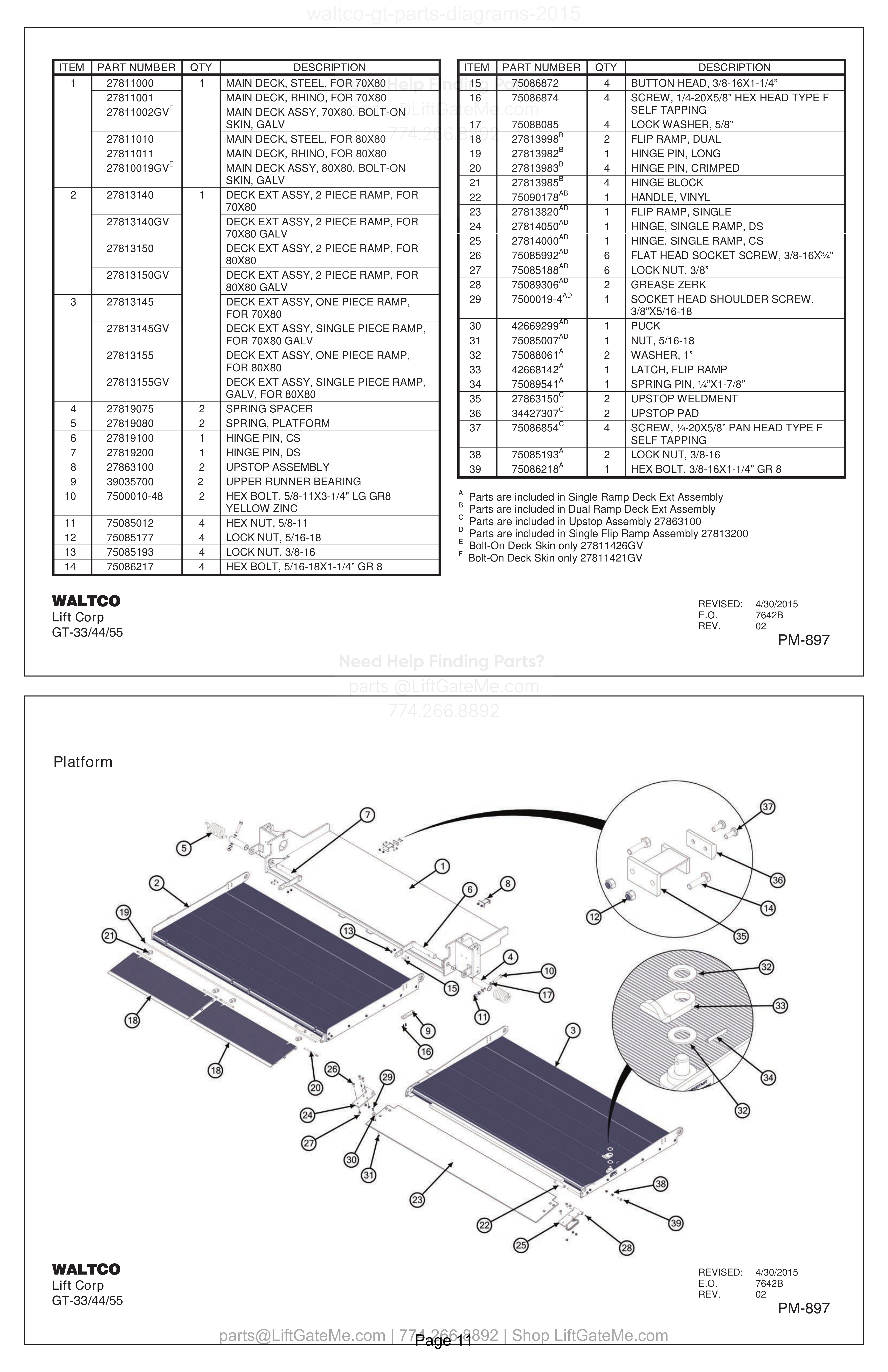 Platform diagram