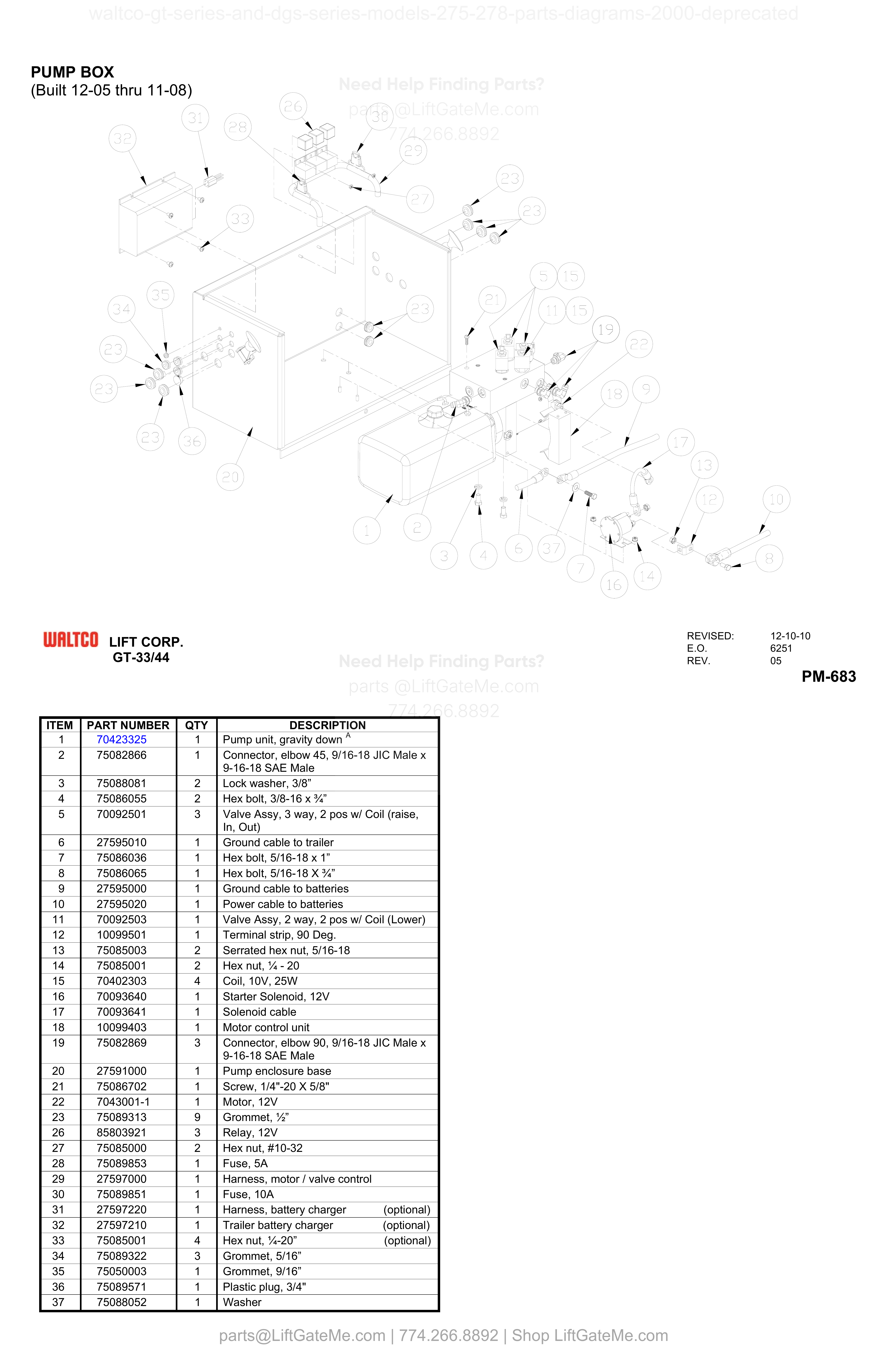 PUMP BOX diagram