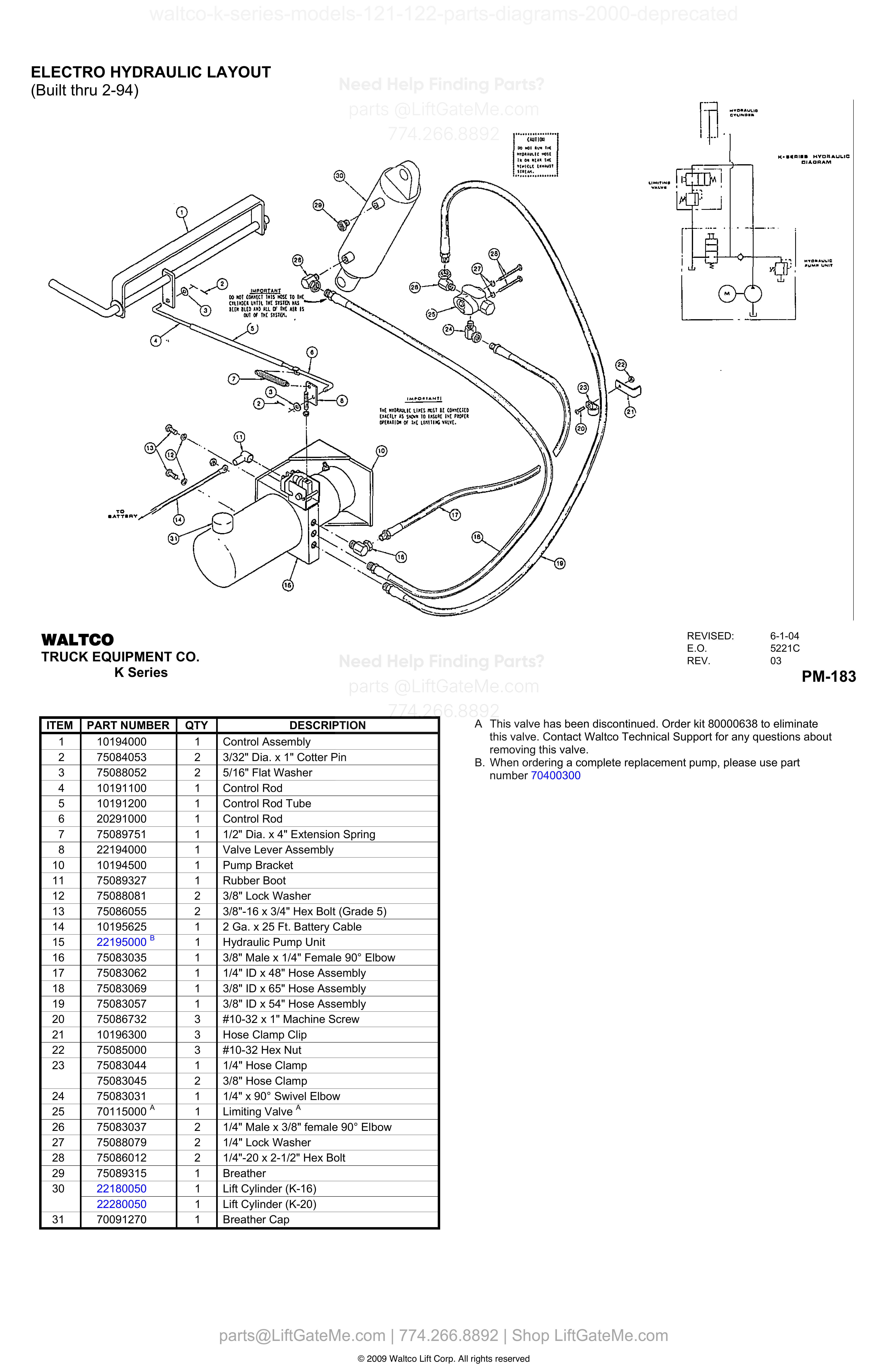 ELECTRO HYDRAULIC LAYOUT (Built thru 2-94) diagram