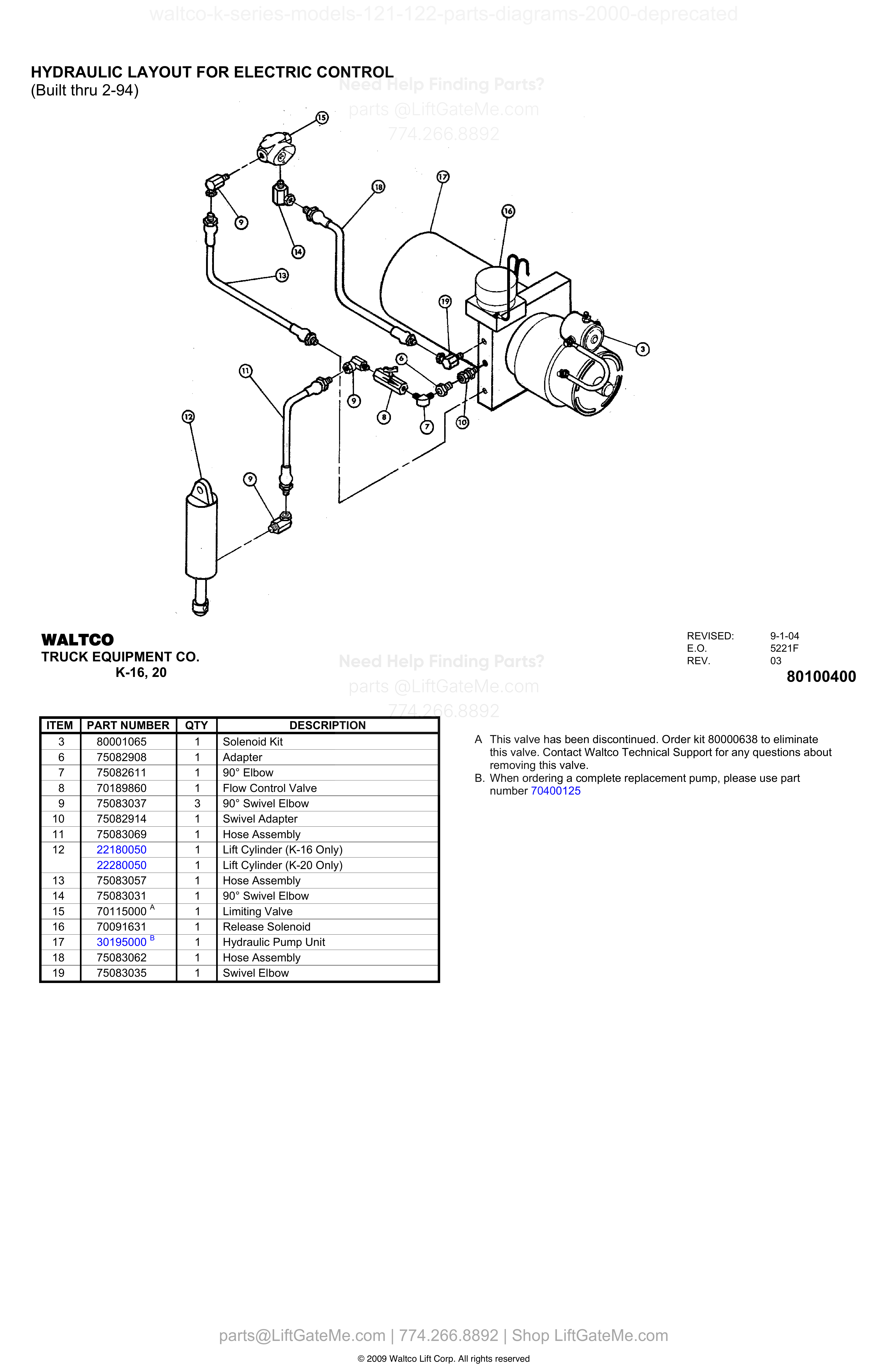 HYDRAULIC LAYOUT FOR ELECTRIC CONTROL diagram