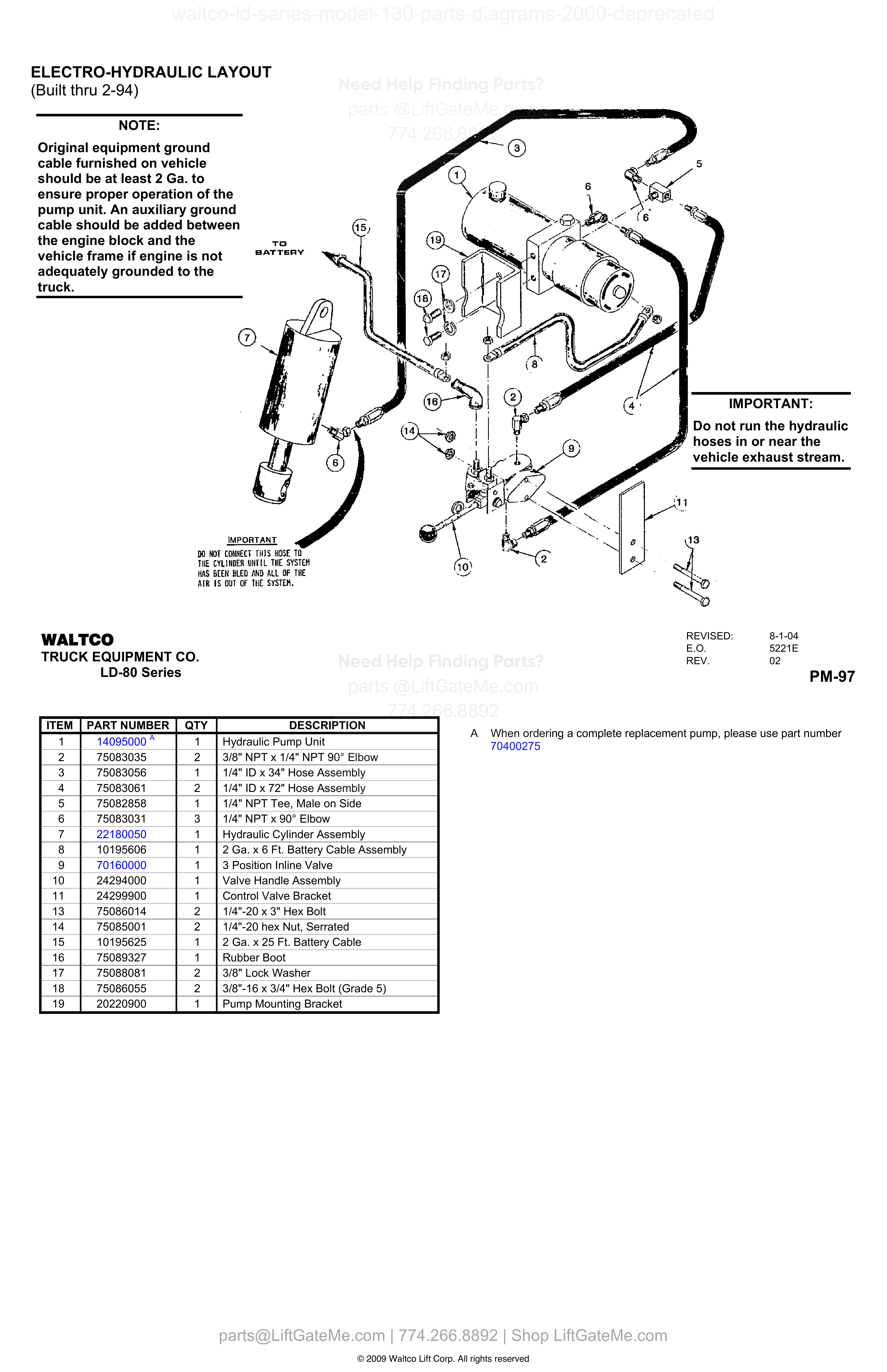 ELECTRO-HYDRAULIC LAYOUT (Built thru 2-94) diagram