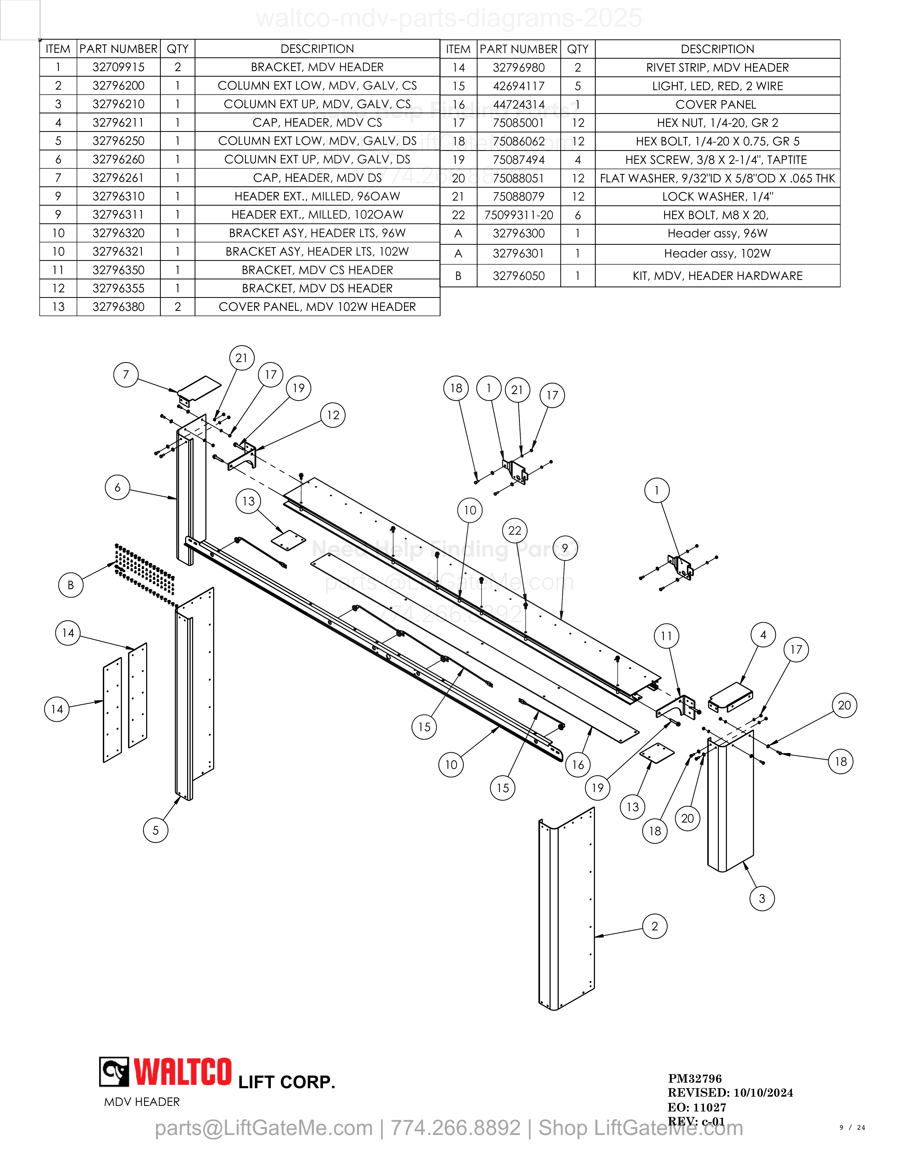 MDV HEADER diagram