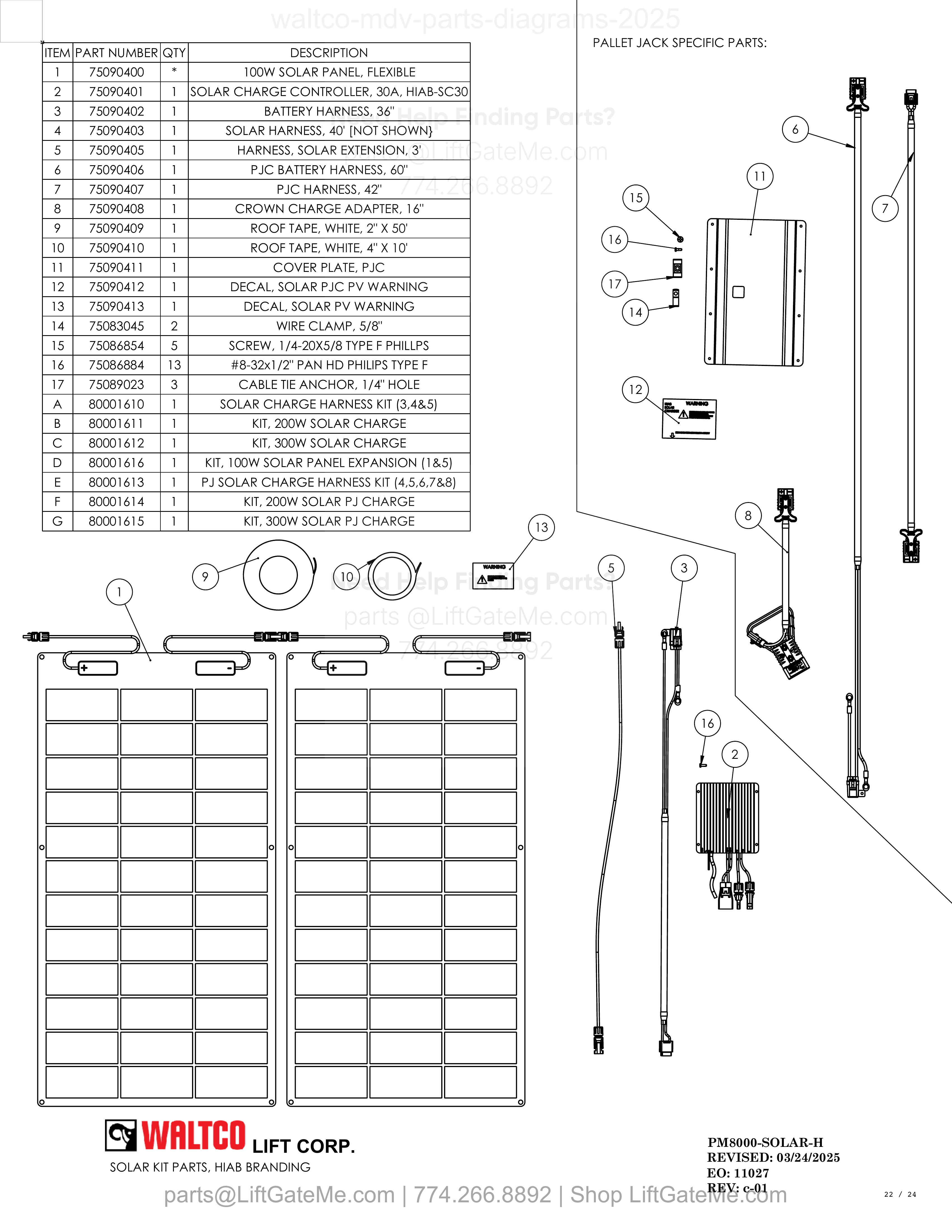 SOLAR KIT PARTS, HIAB BRANDING diagram