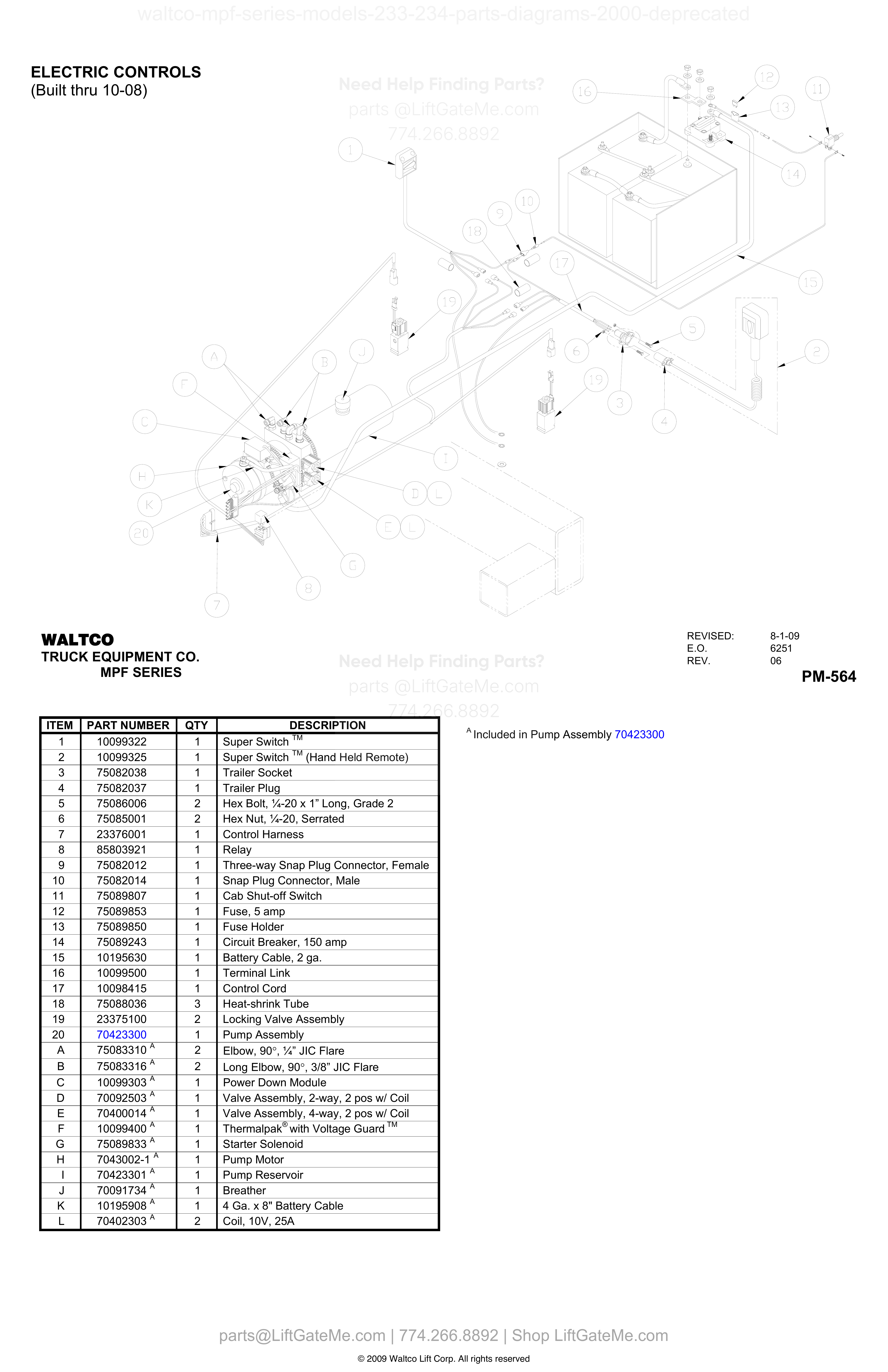 ELECTRIC CONTROLS diagram
