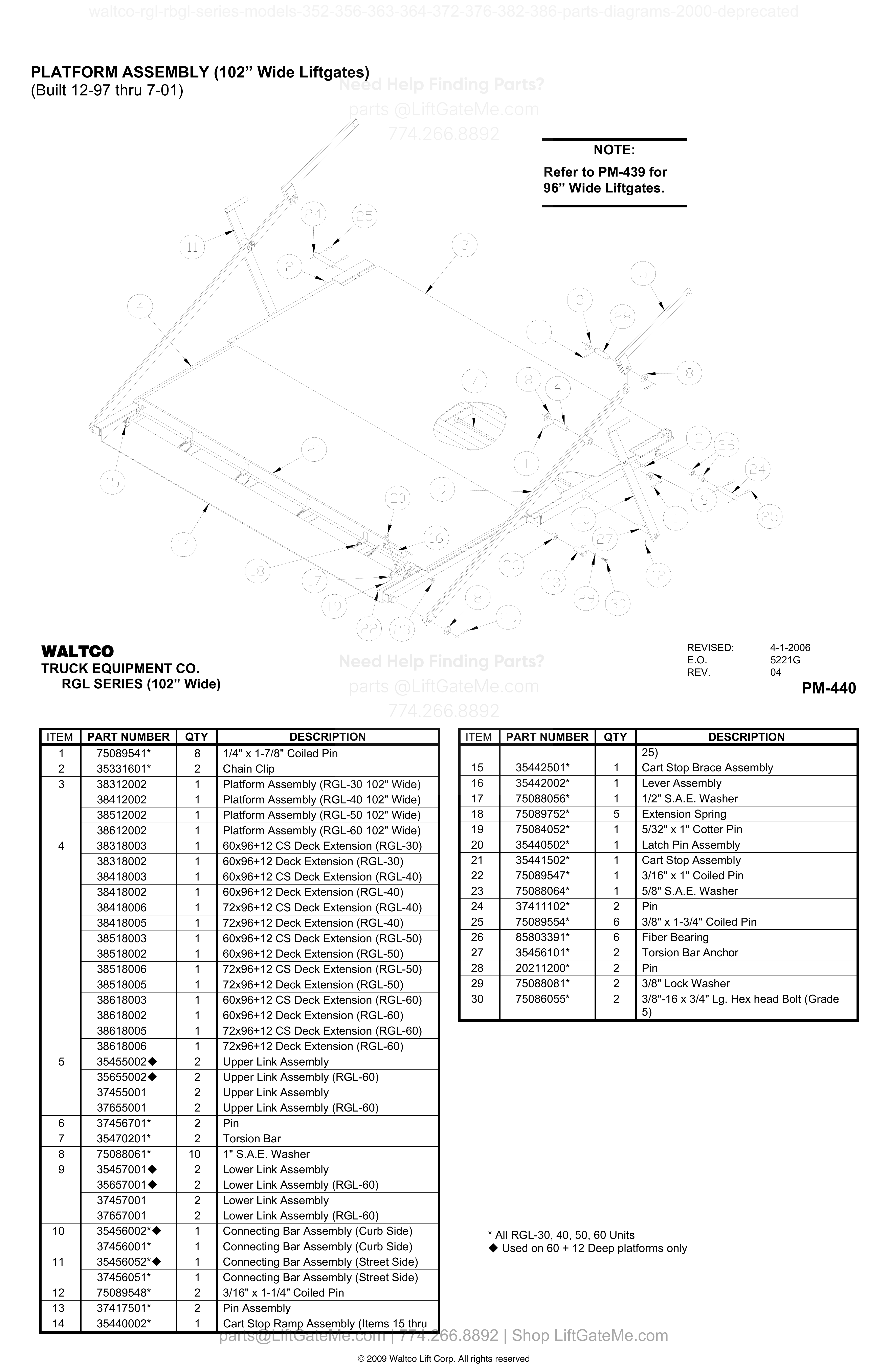 PLATFORM ASSEMBLY (102” Wide Liftgates) diagram