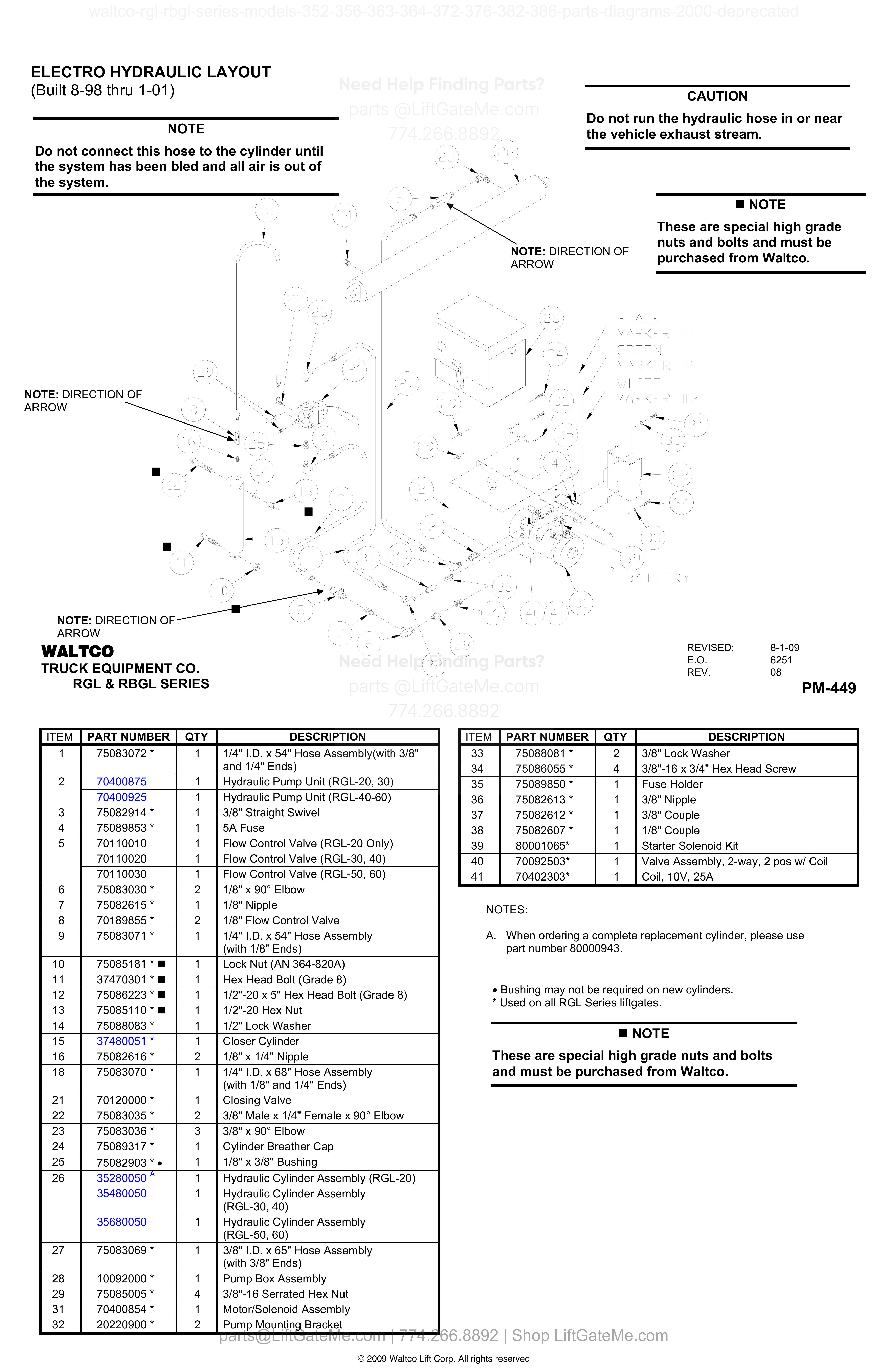 ELECTRO HYDRAULIC LAYOUT (Built 8-98 thru 1-01) diagram