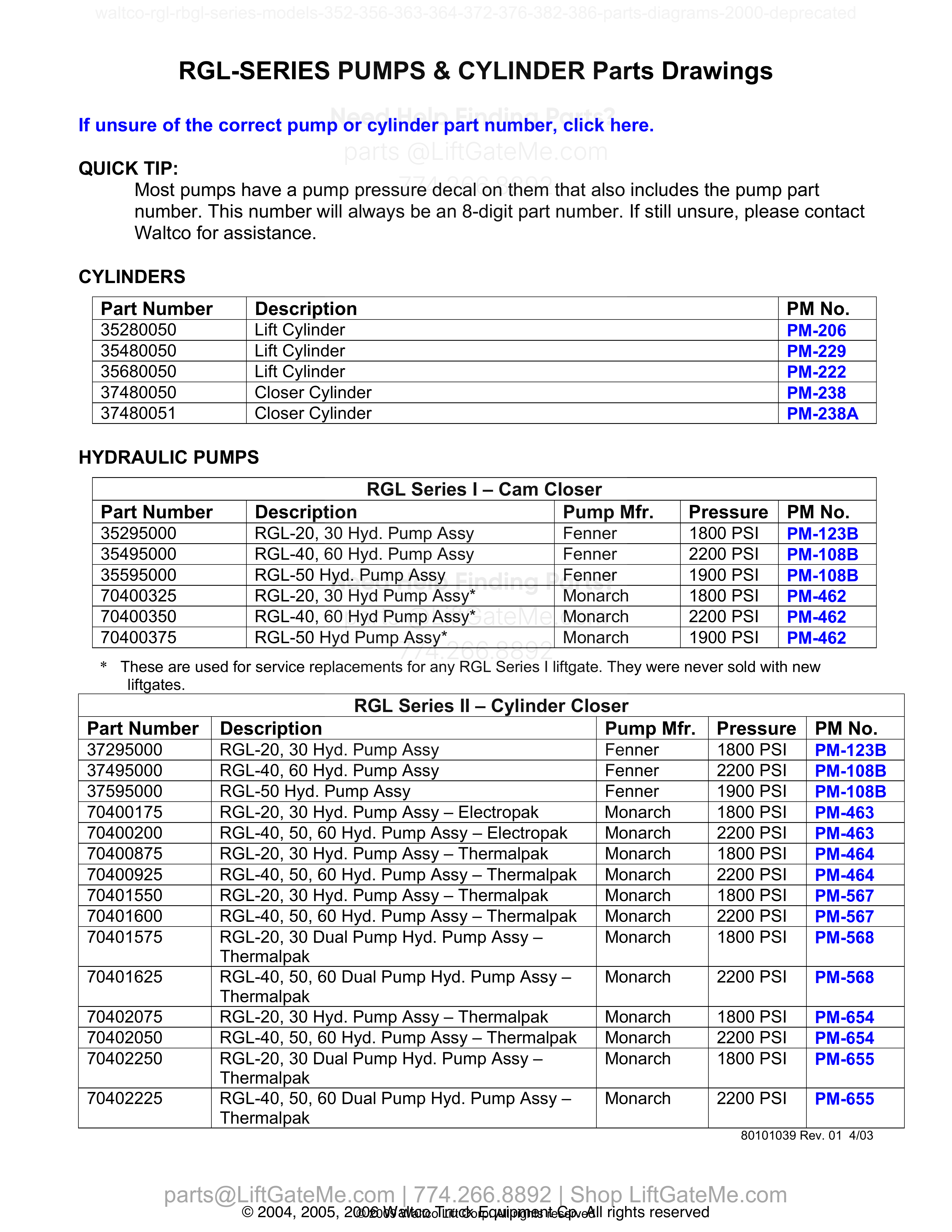 RGL-SERIES PUMPS & CYLINDER Parts Drawings diagram