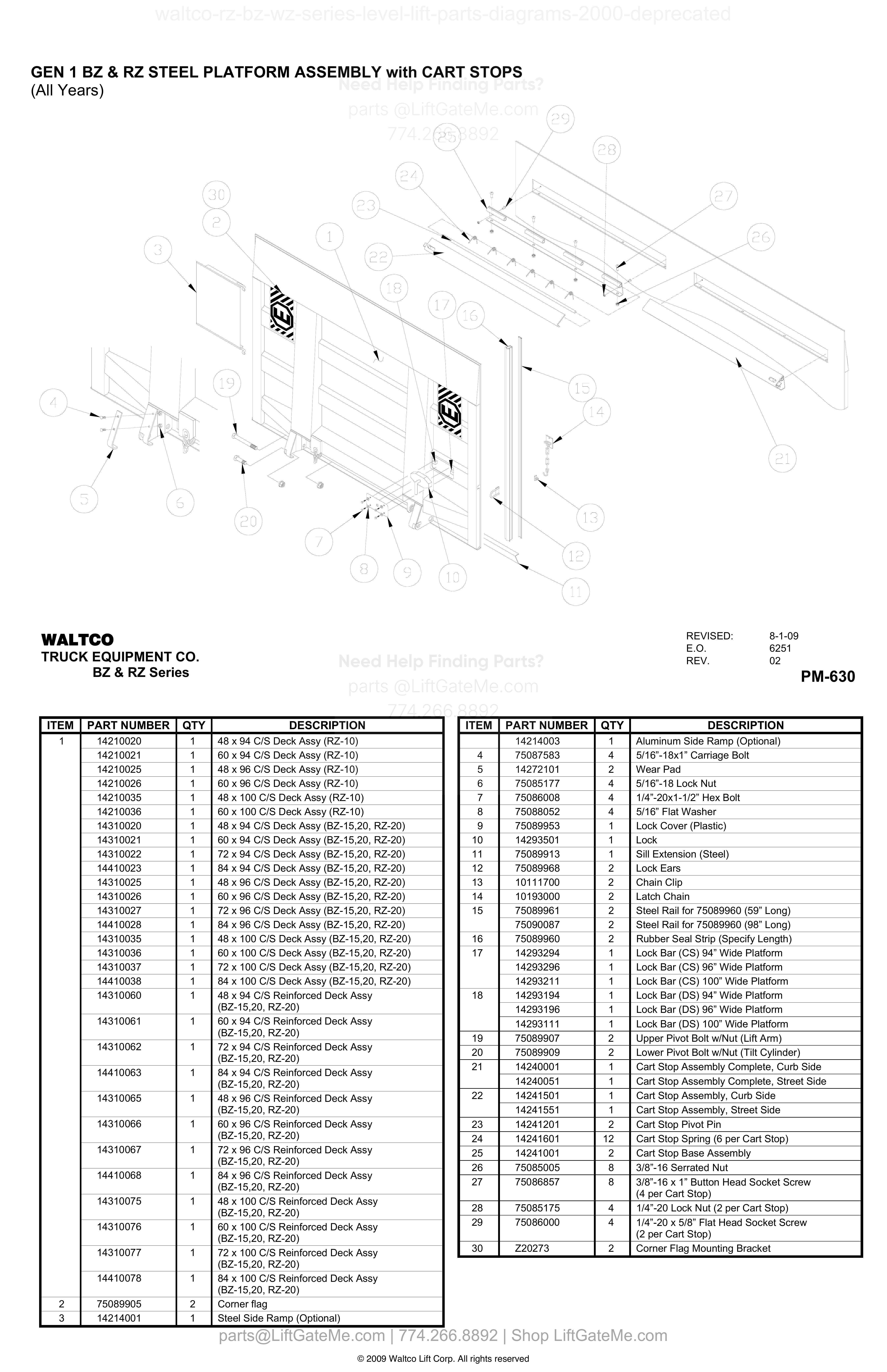 GEN 1 BZ & RZ STEEL PLATFORM ASSEMBLY with CART STOPS diagram