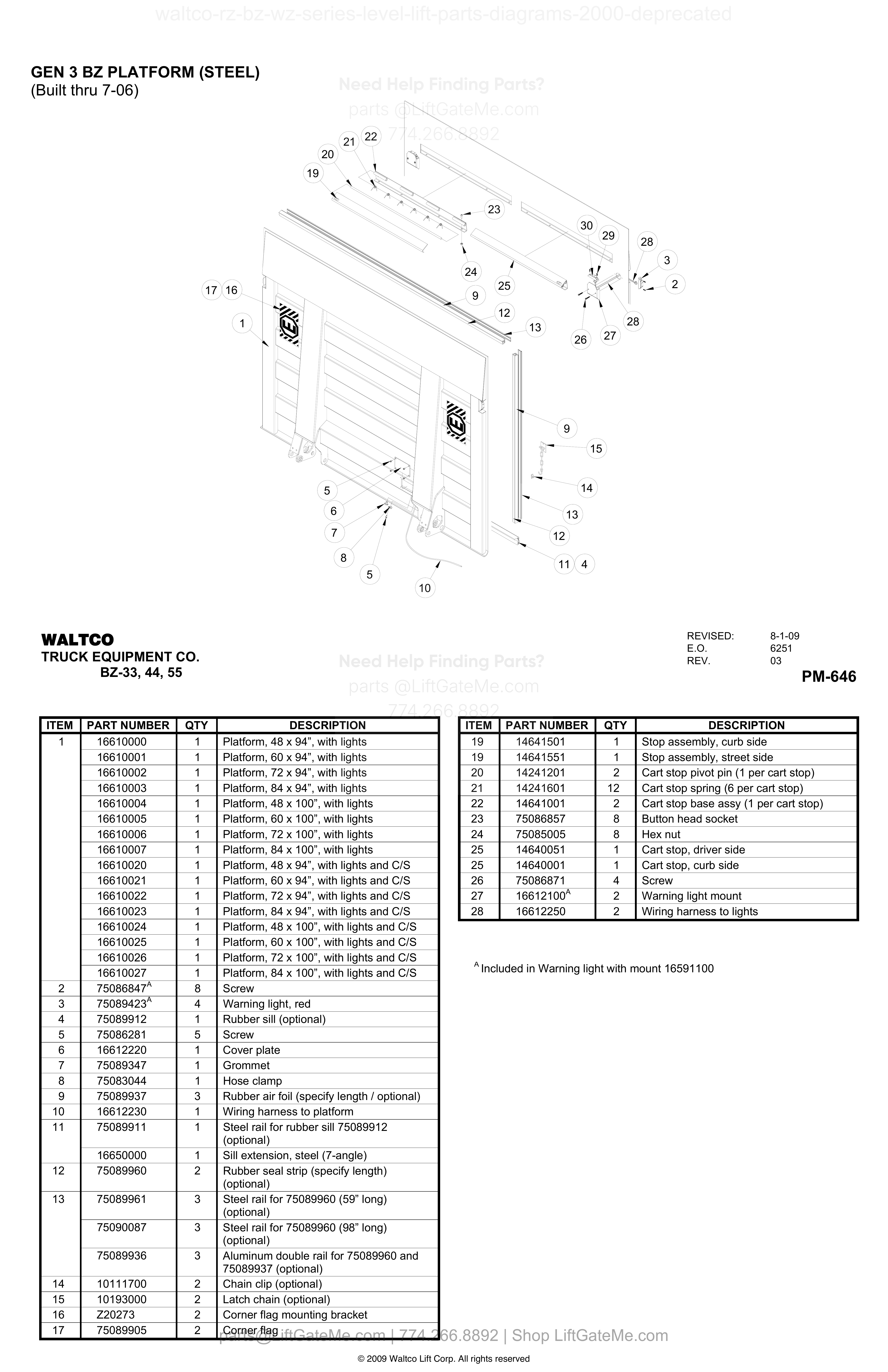 GEN 3 BZ PLATFORM (STEEL) diagram