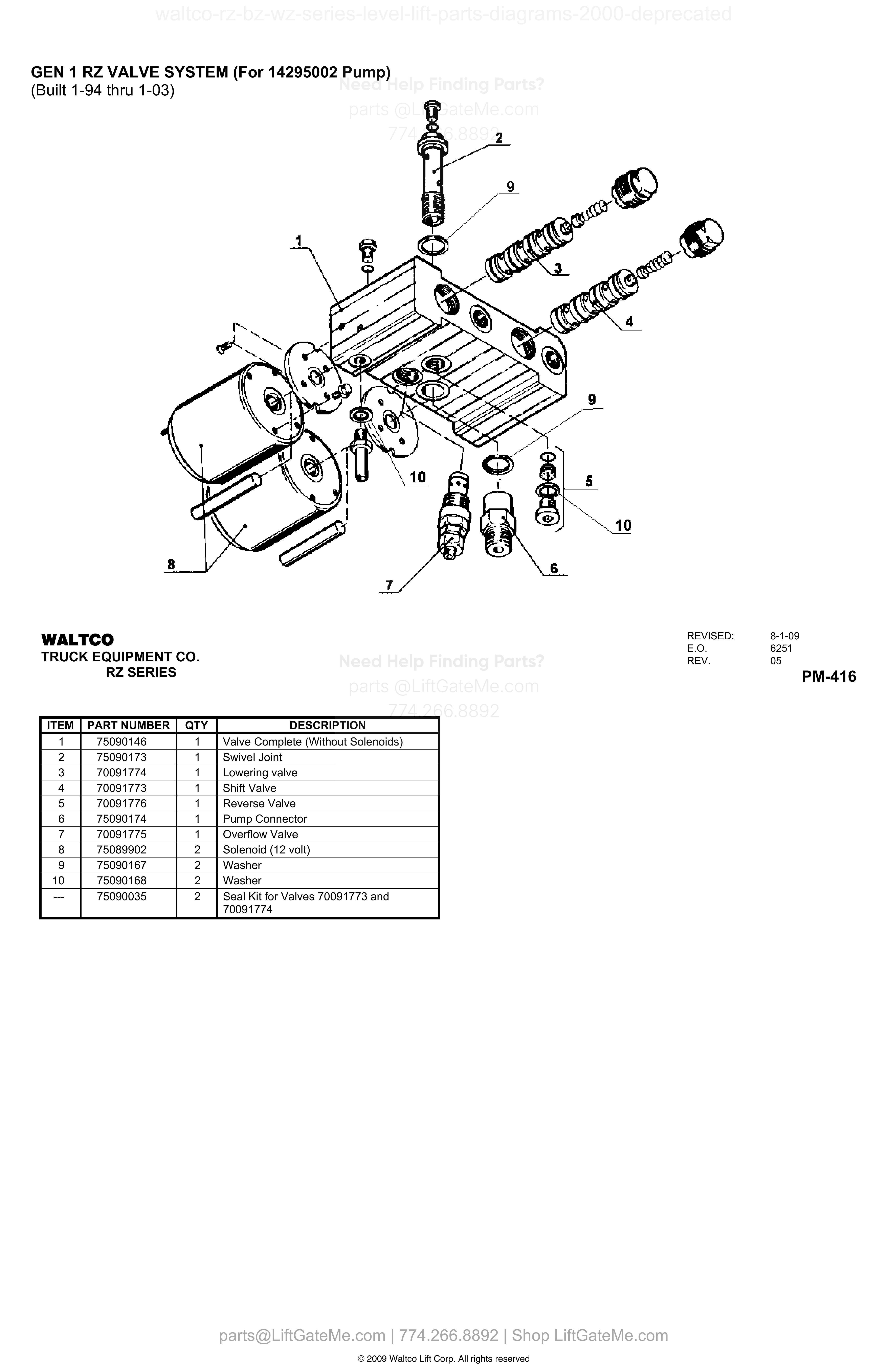 GEN 1 RZ VALVE SYSTEM (For 14295002 Pump) diagram