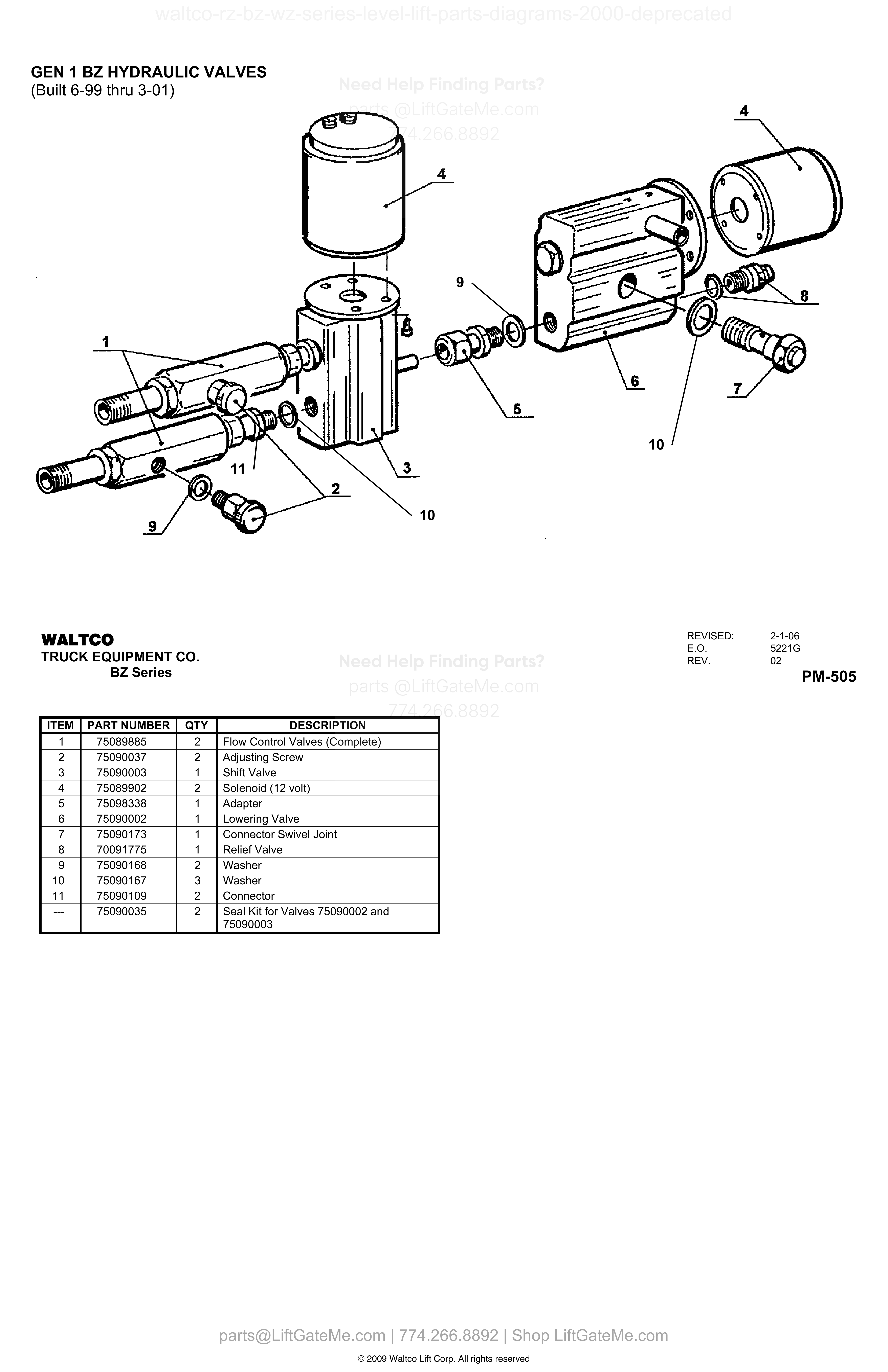 GEN 1 BZ HYDRAULIC VALVES diagram