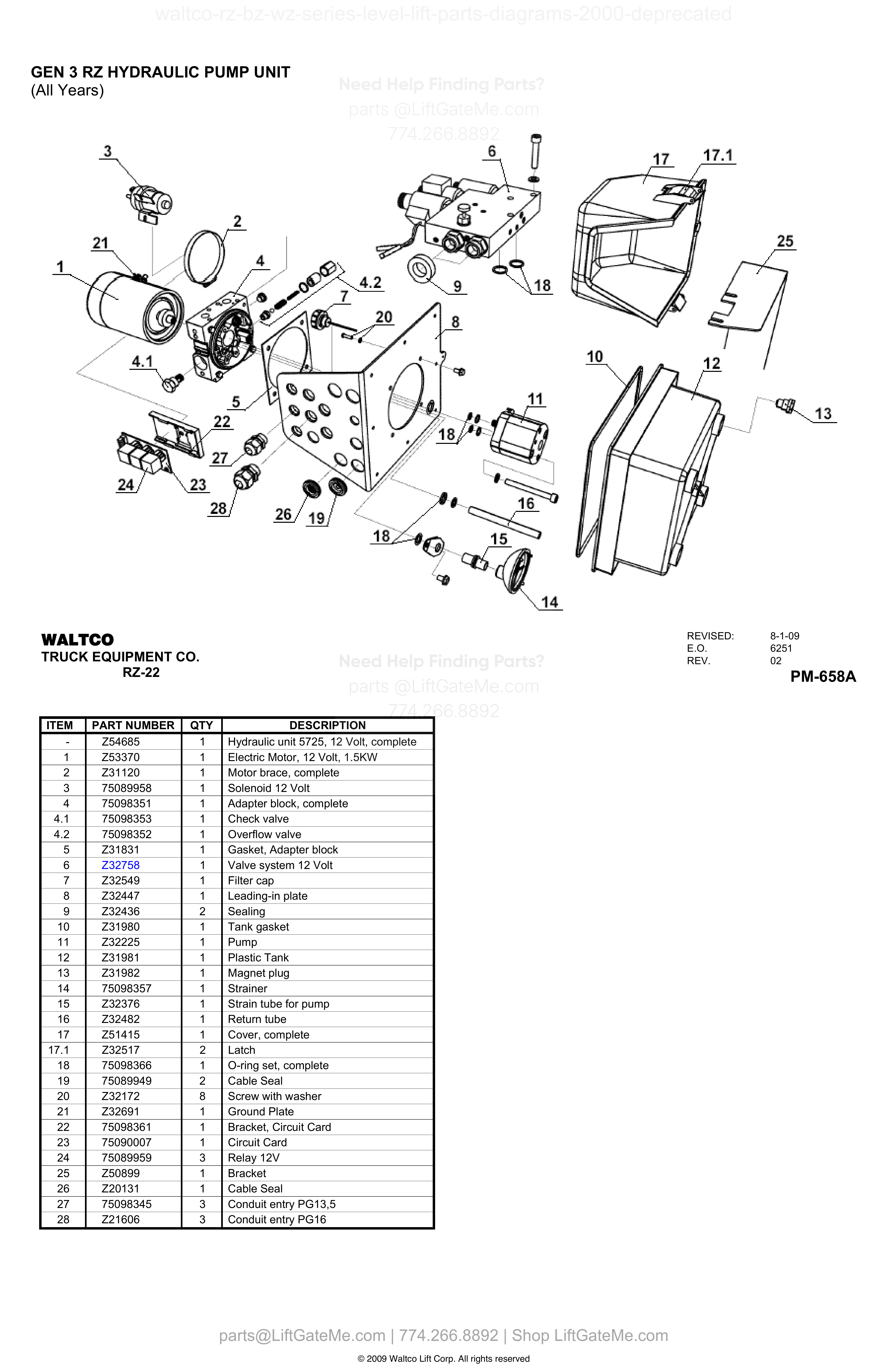 GEN 3 RZ HYDRAULIC PUMP UNIT diagram