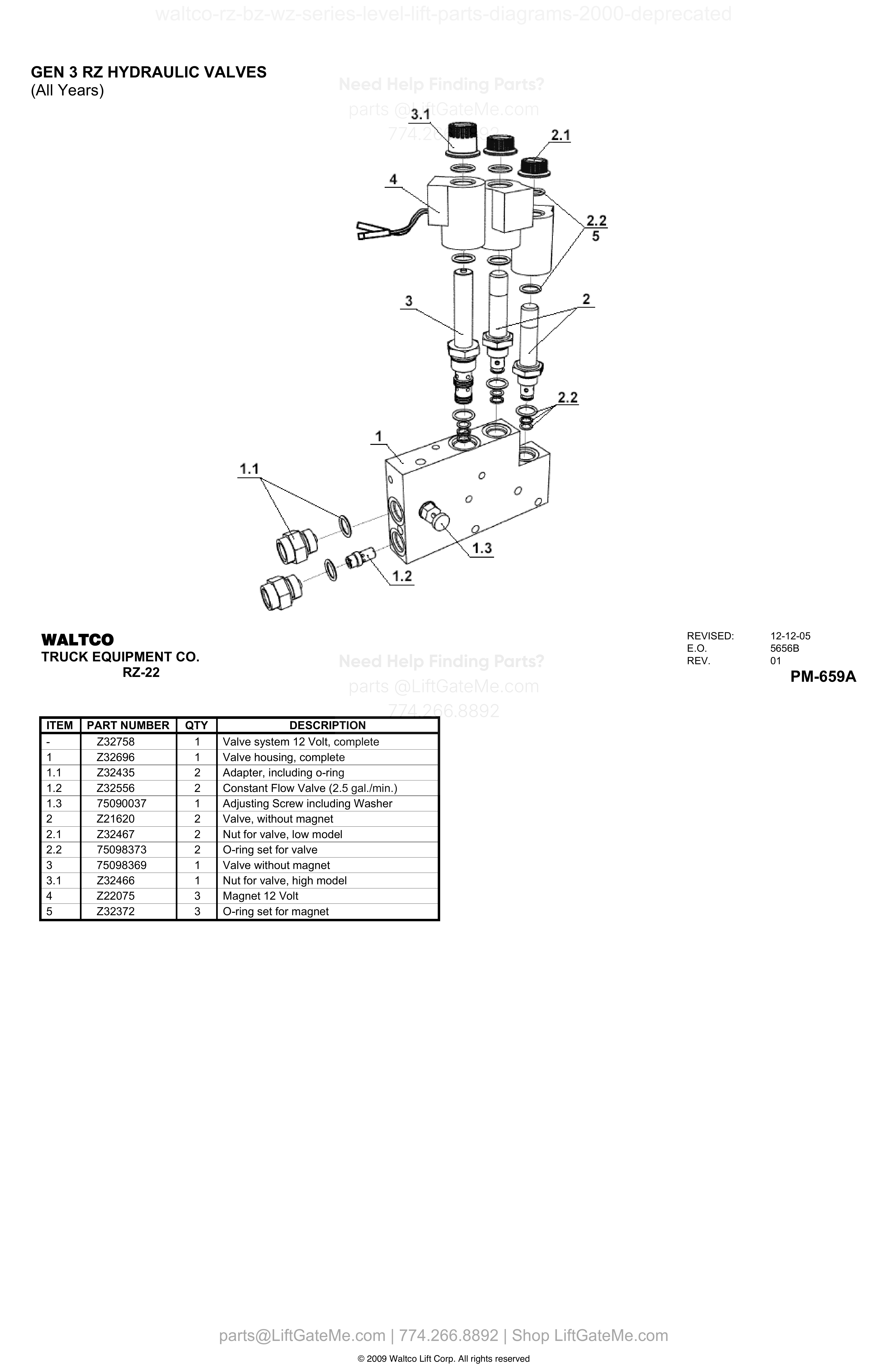 GEN 3 RZ HYDRAULIC VALVES diagram