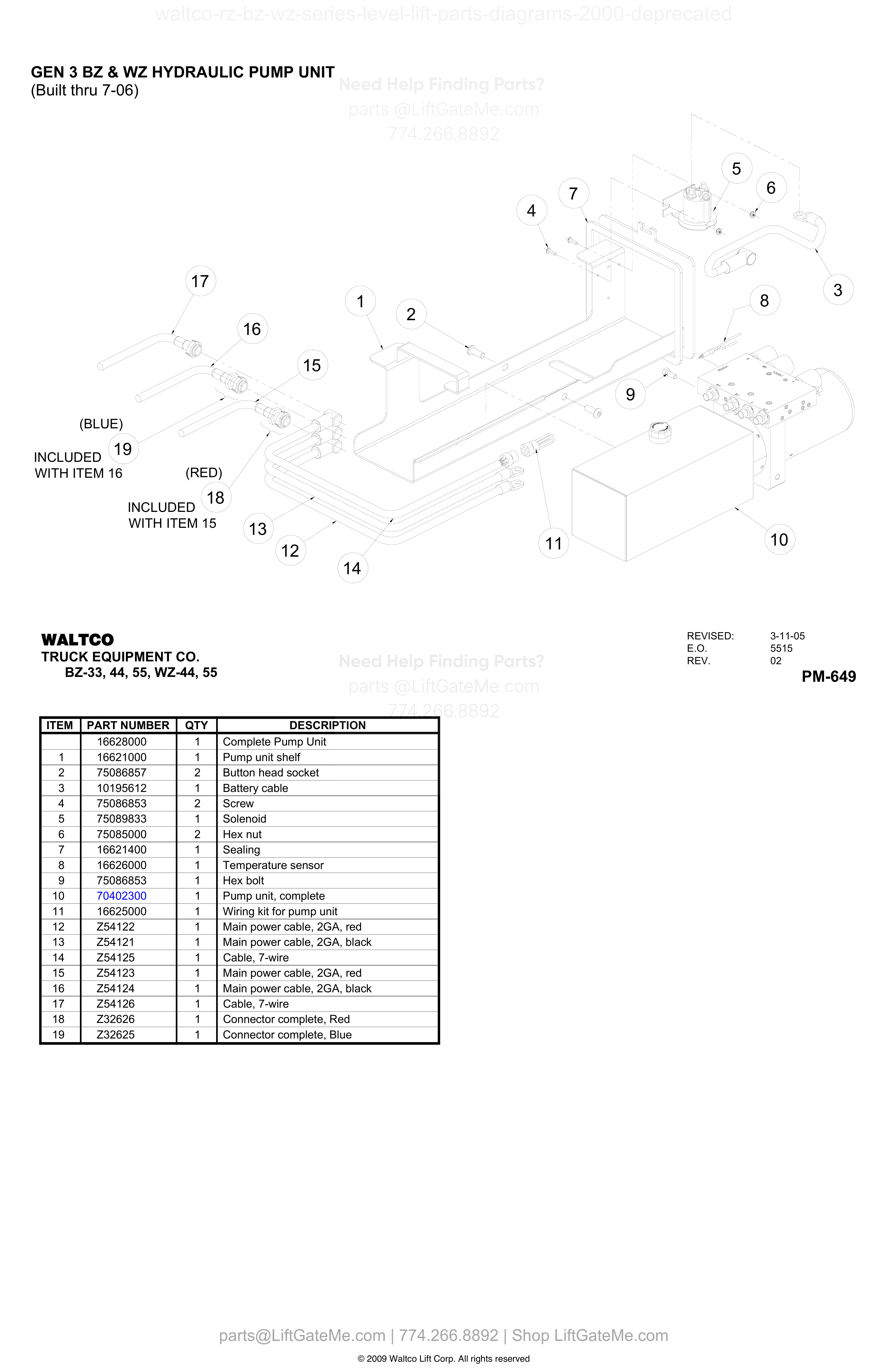 GEN 3 BZ & WZ HYDRAULIC PUMP UNIT diagram