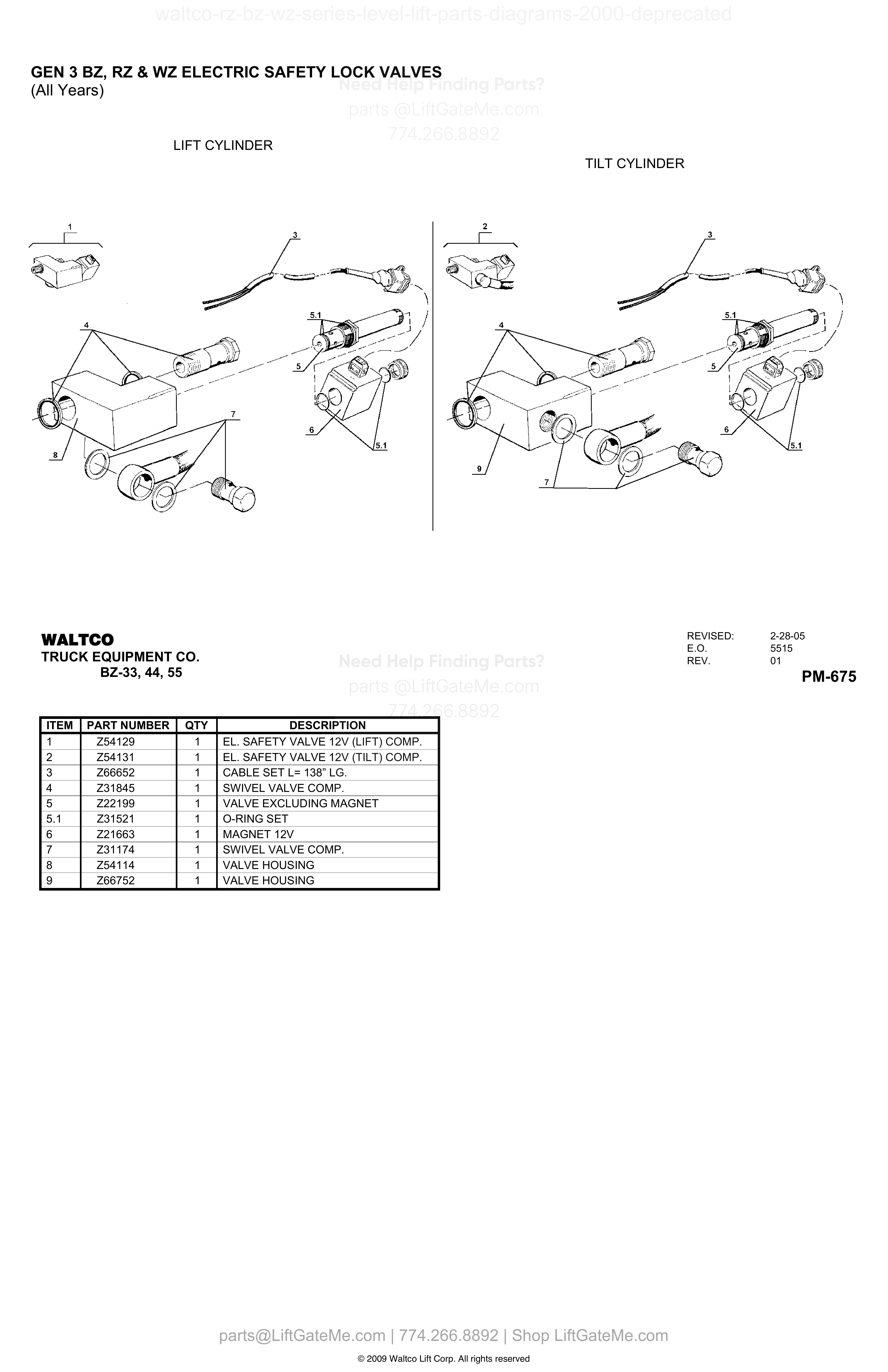 GEN 3 BZ, RZ & WZ ELECTRIC SAFETY LOCK VALVES diagram