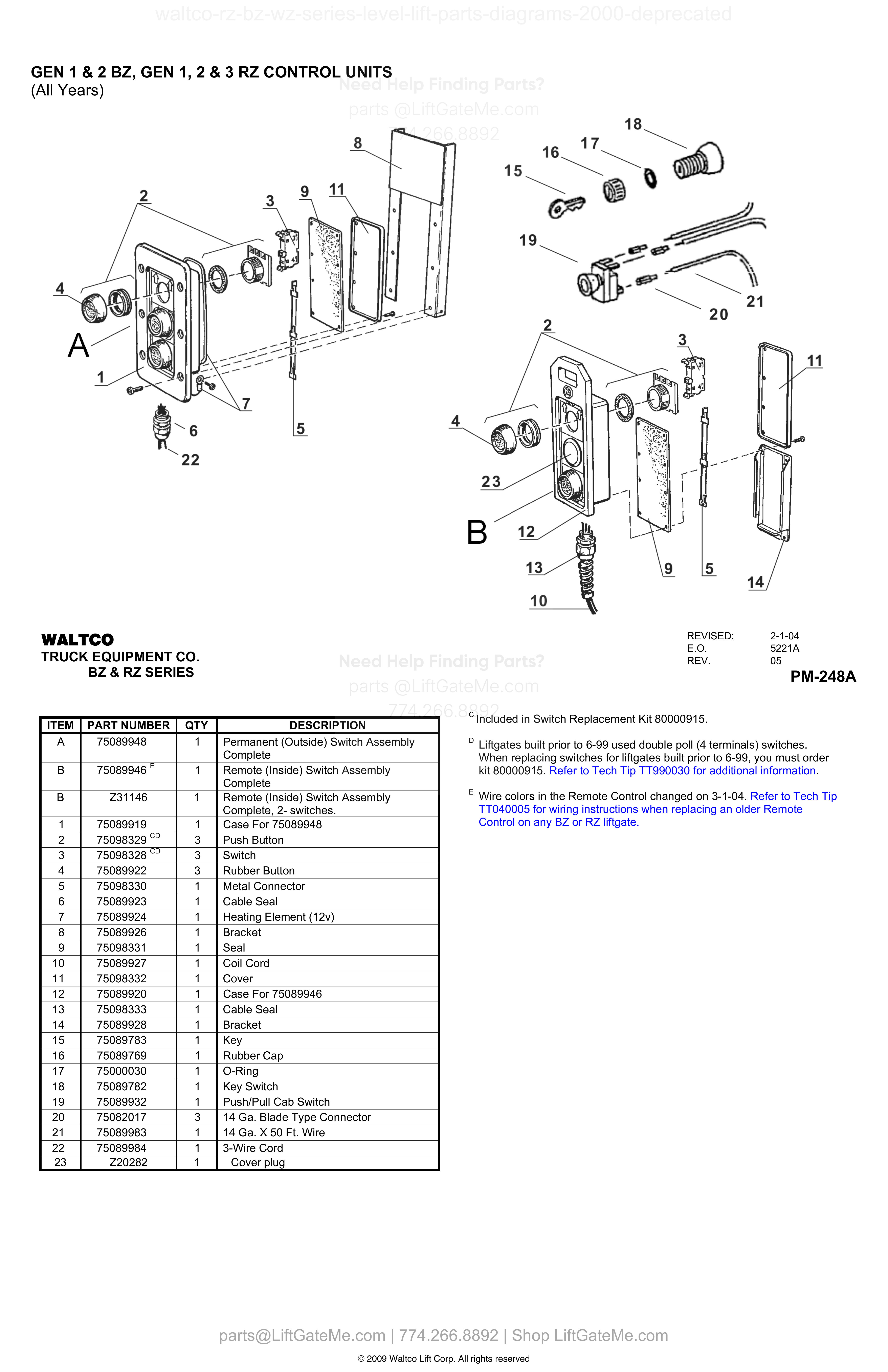 GEN 1 & 2 BZ, GEN 1, 2 & 3 RZ CONTROL UNITS diagram
