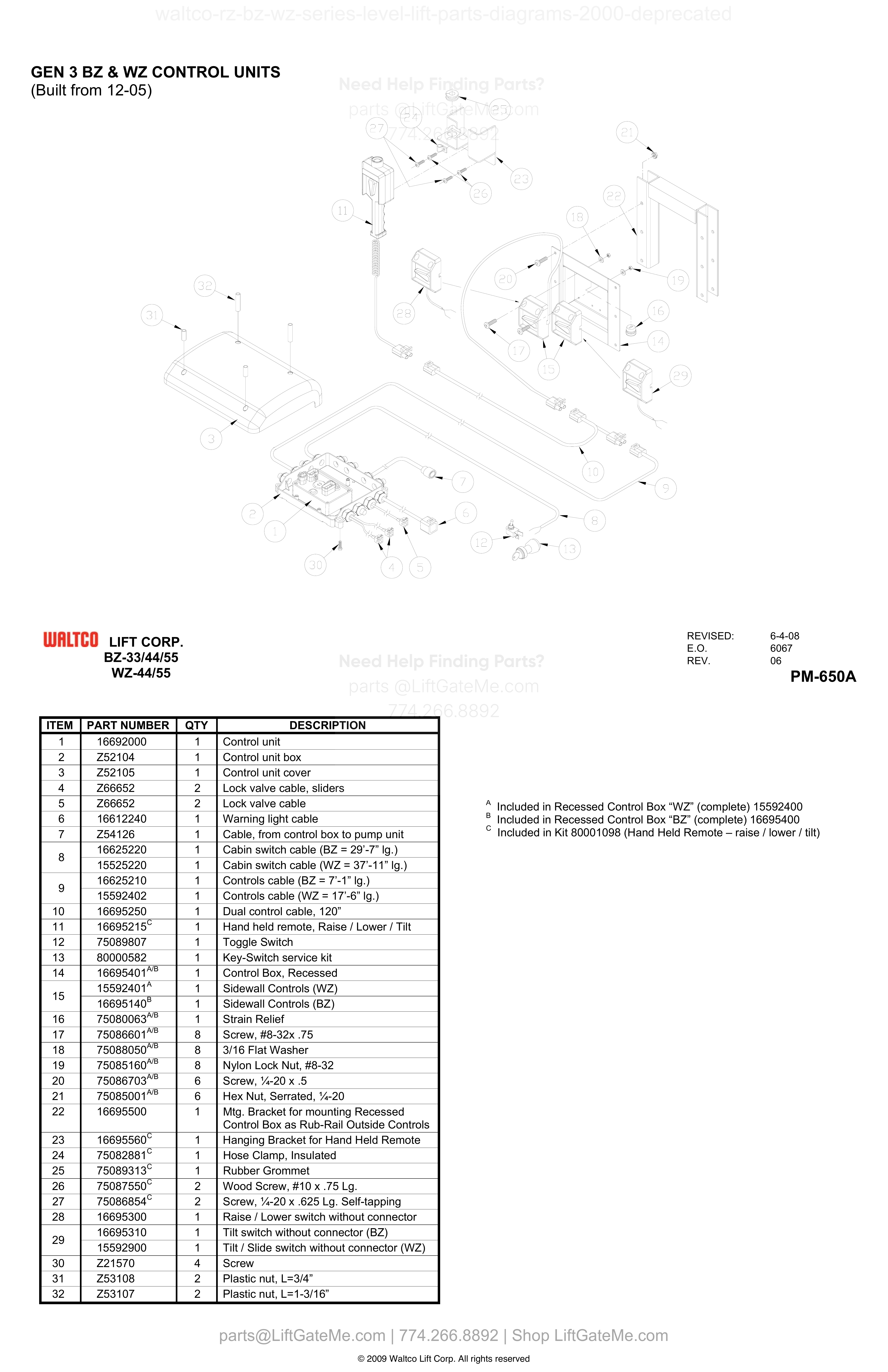 GEN 3 BZ & WZ CONTROL UNITS diagram