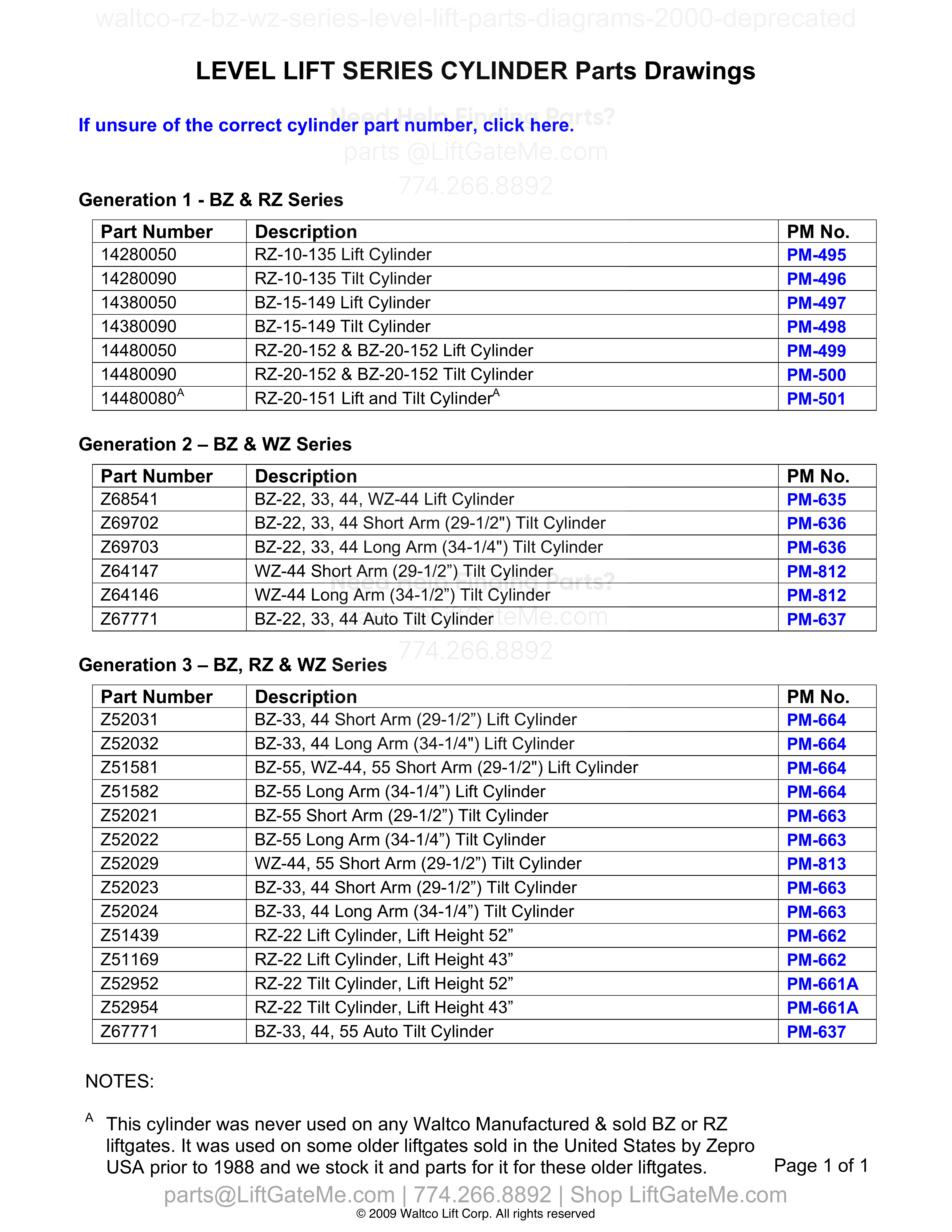 Generation 1 - BZ & RZ Series diagram
