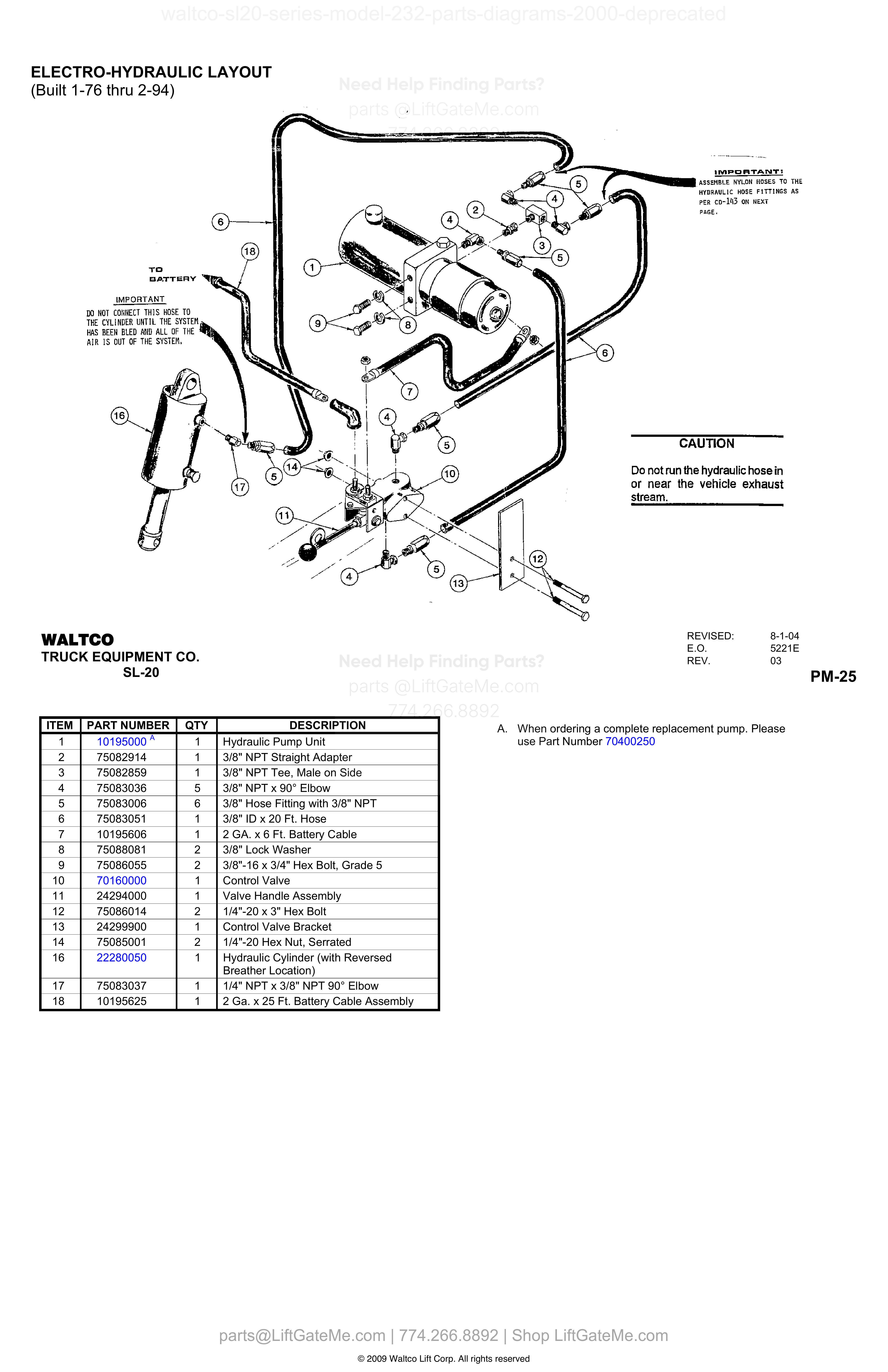 ELECTRO-HYDRAULIC LAYOUT (Built 1-76 thru 2-94) diagram