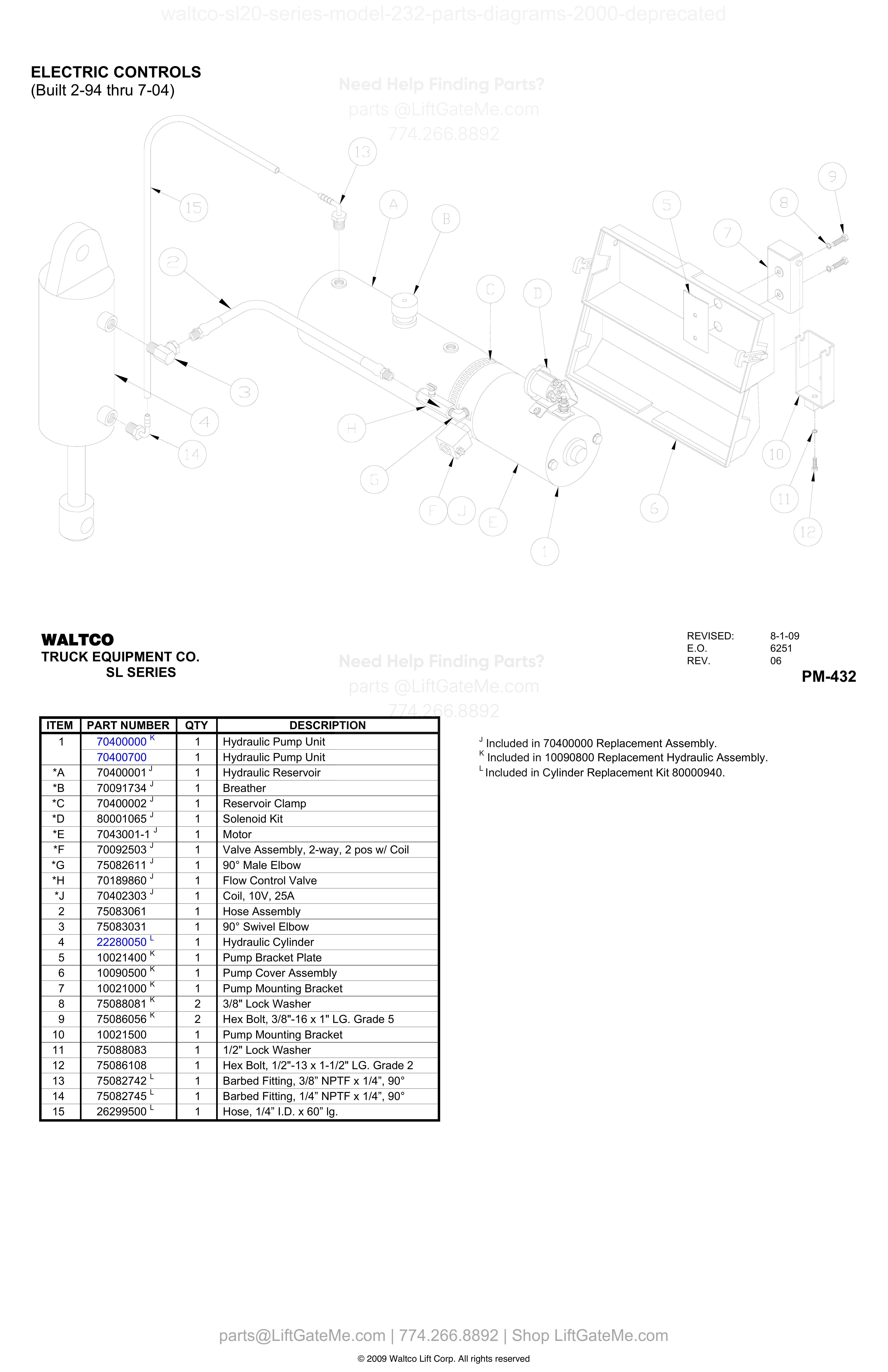 ELECTRIC CONTROLS diagram