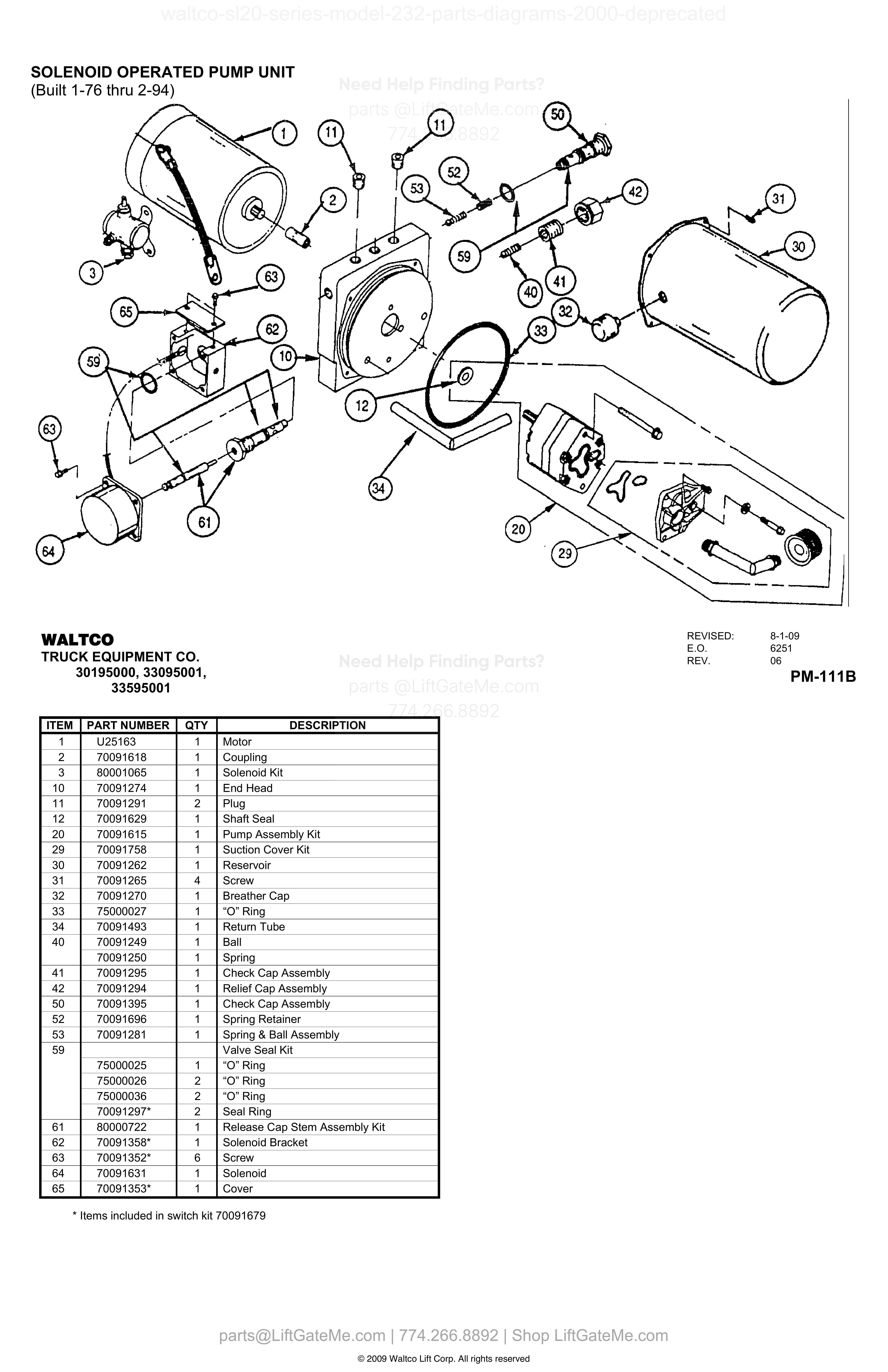SOLENOID OPERATED PUMP UNIT diagram