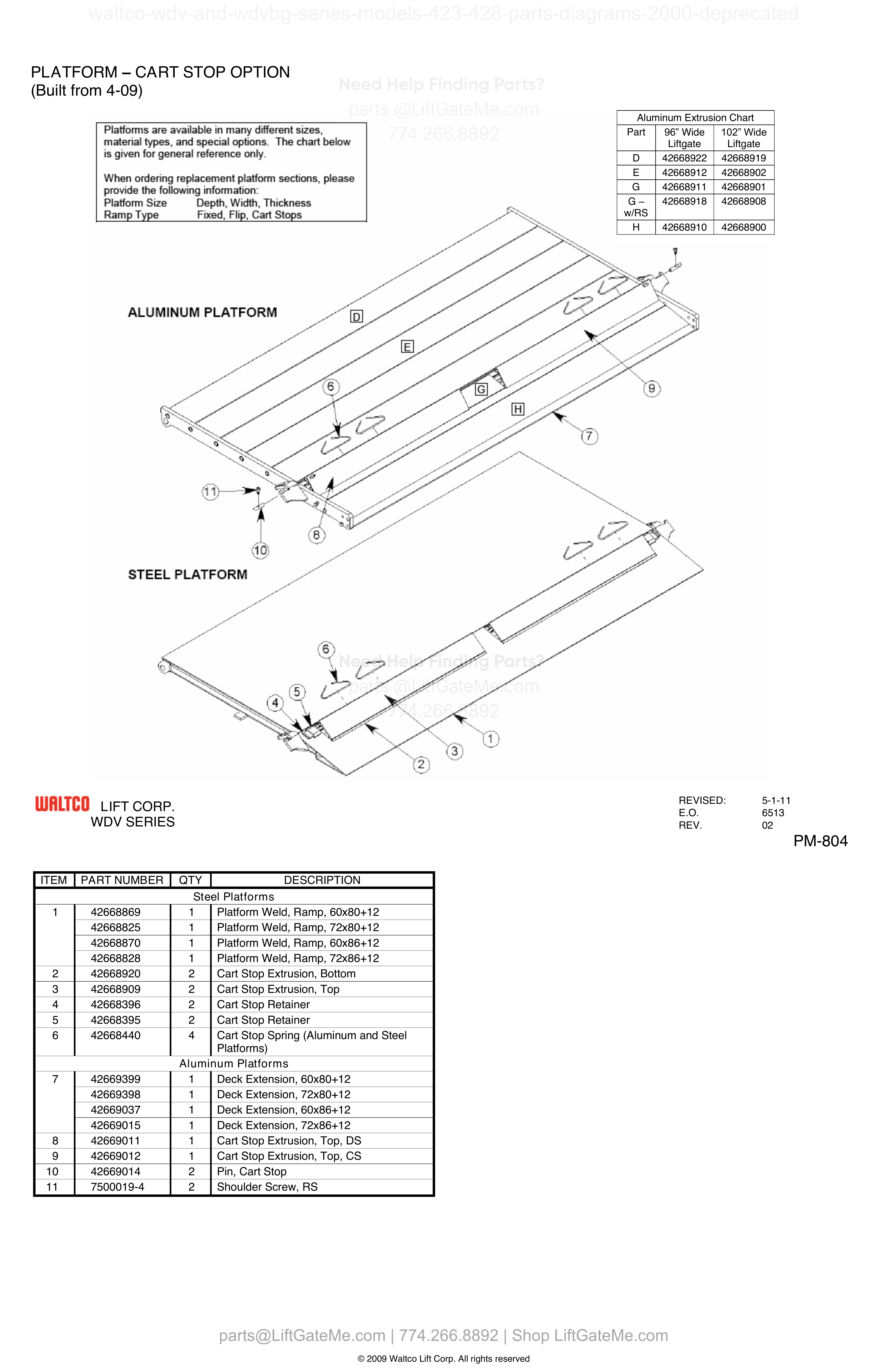 PLATFORM – CART STOP OPTION diagram