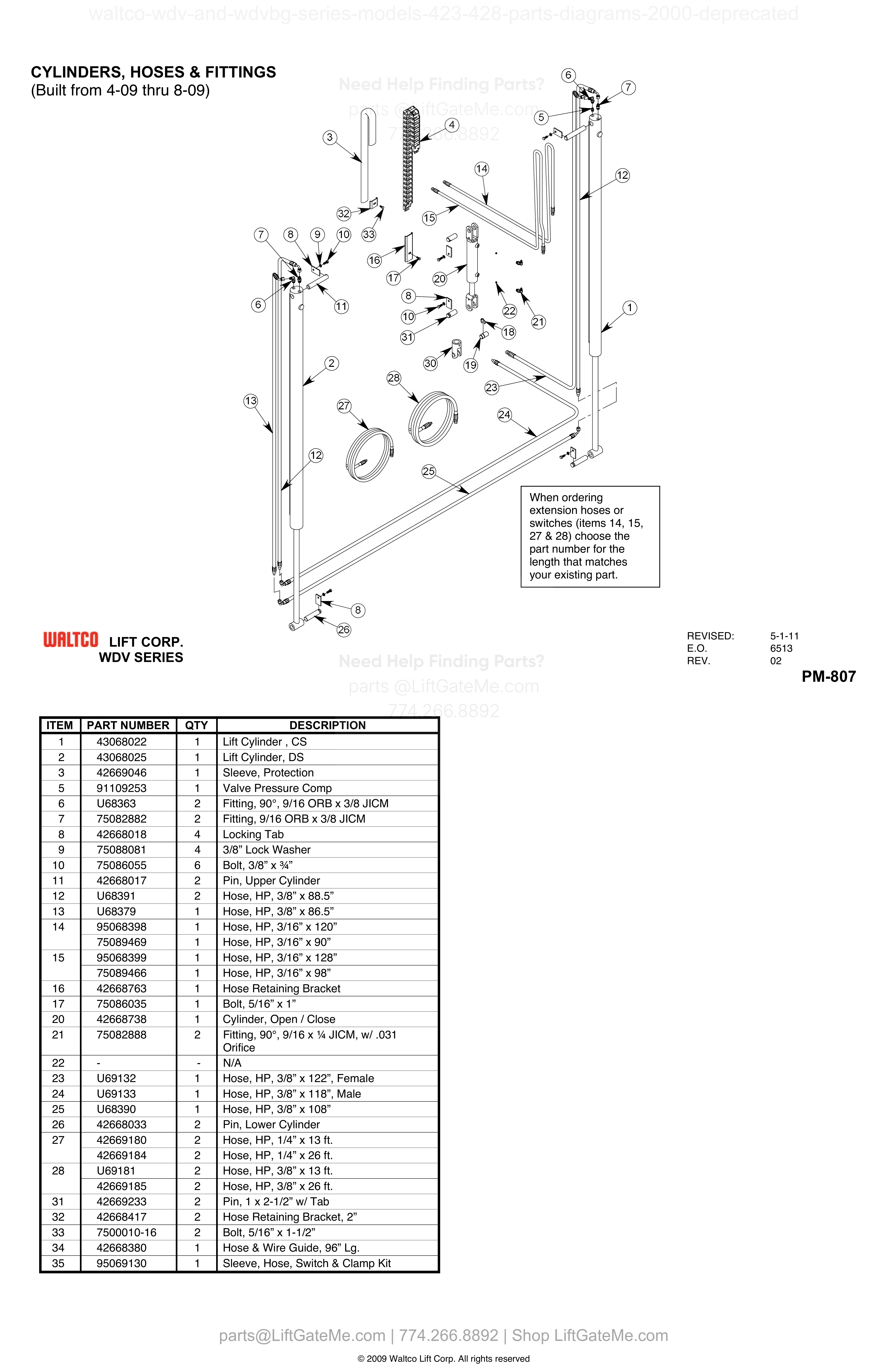 CYLINDERS, HOSES & FITTINGS diagram