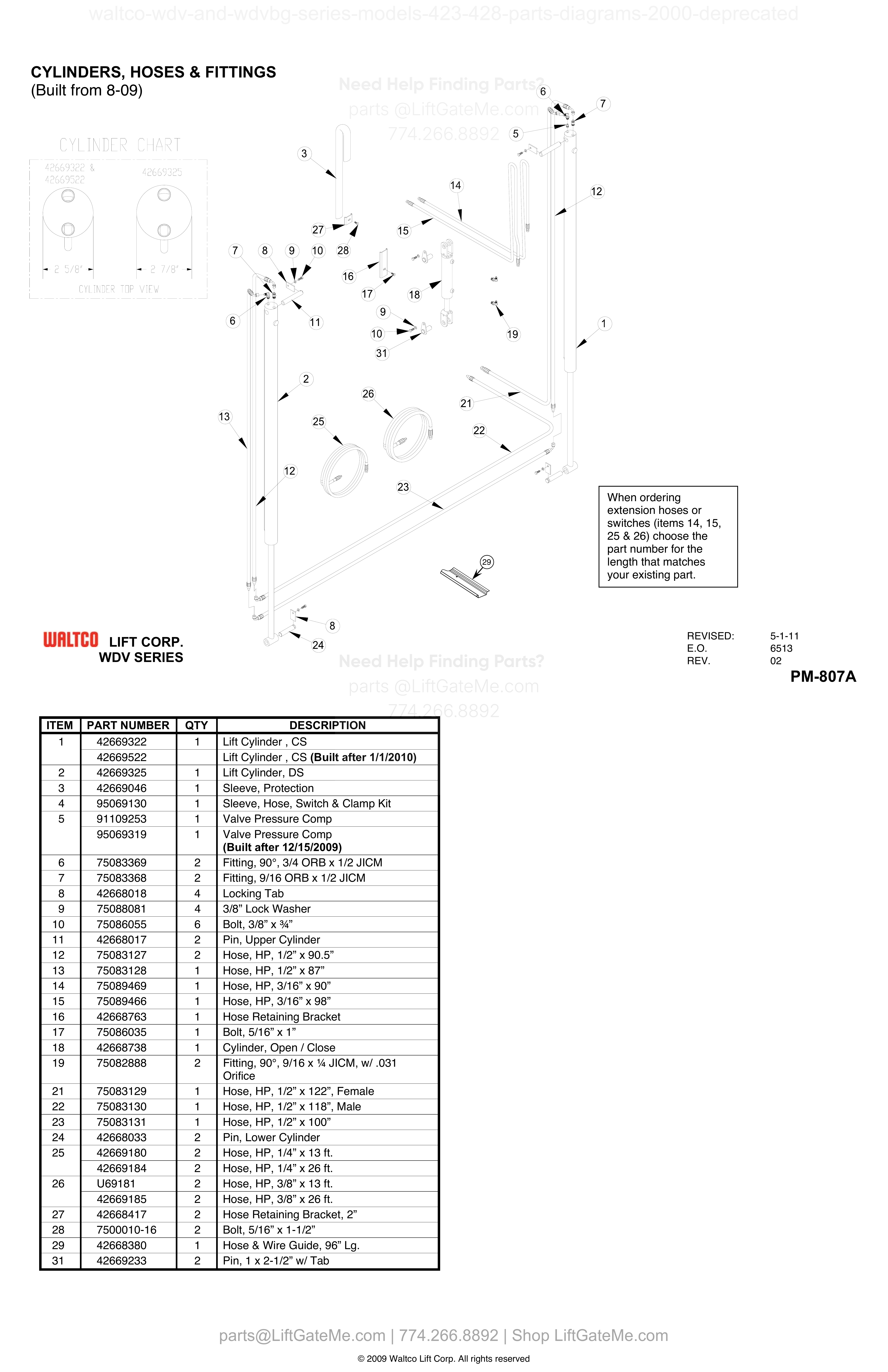 CYLINDERS, HOSES & FITTINGS (Built from 8-09) diagram