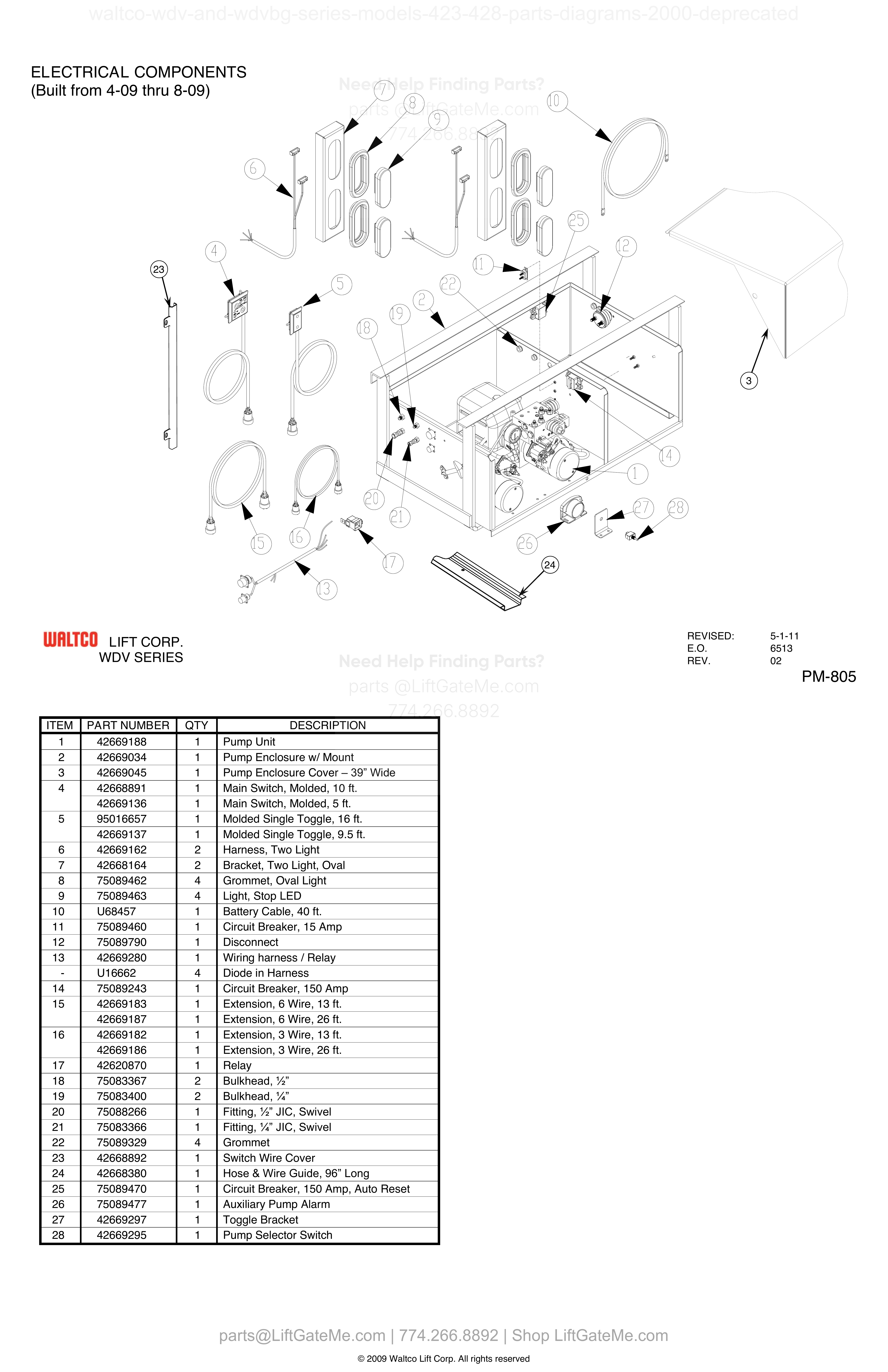 ELECTRICAL COMPONENTS diagram