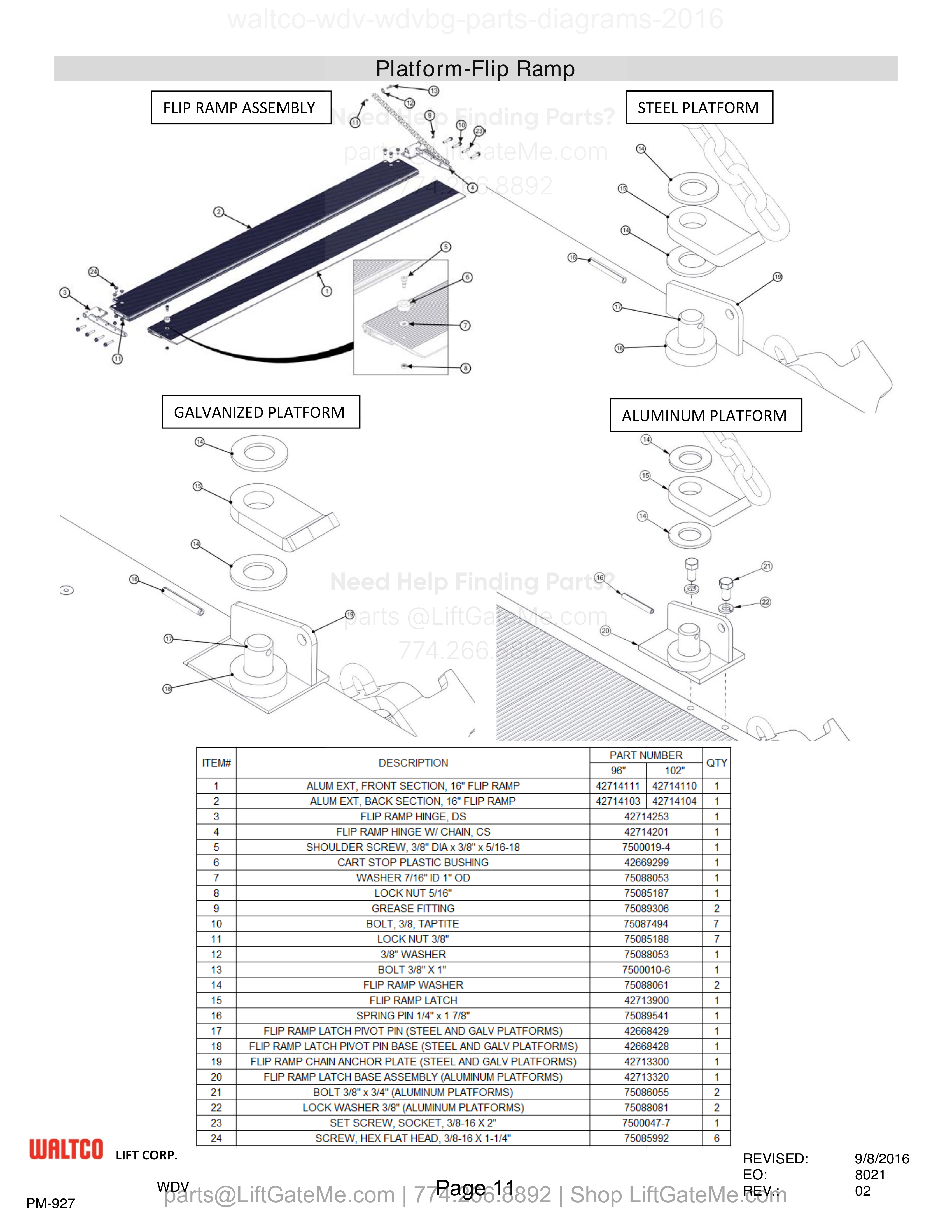 Platform-Flip Ramp diagram