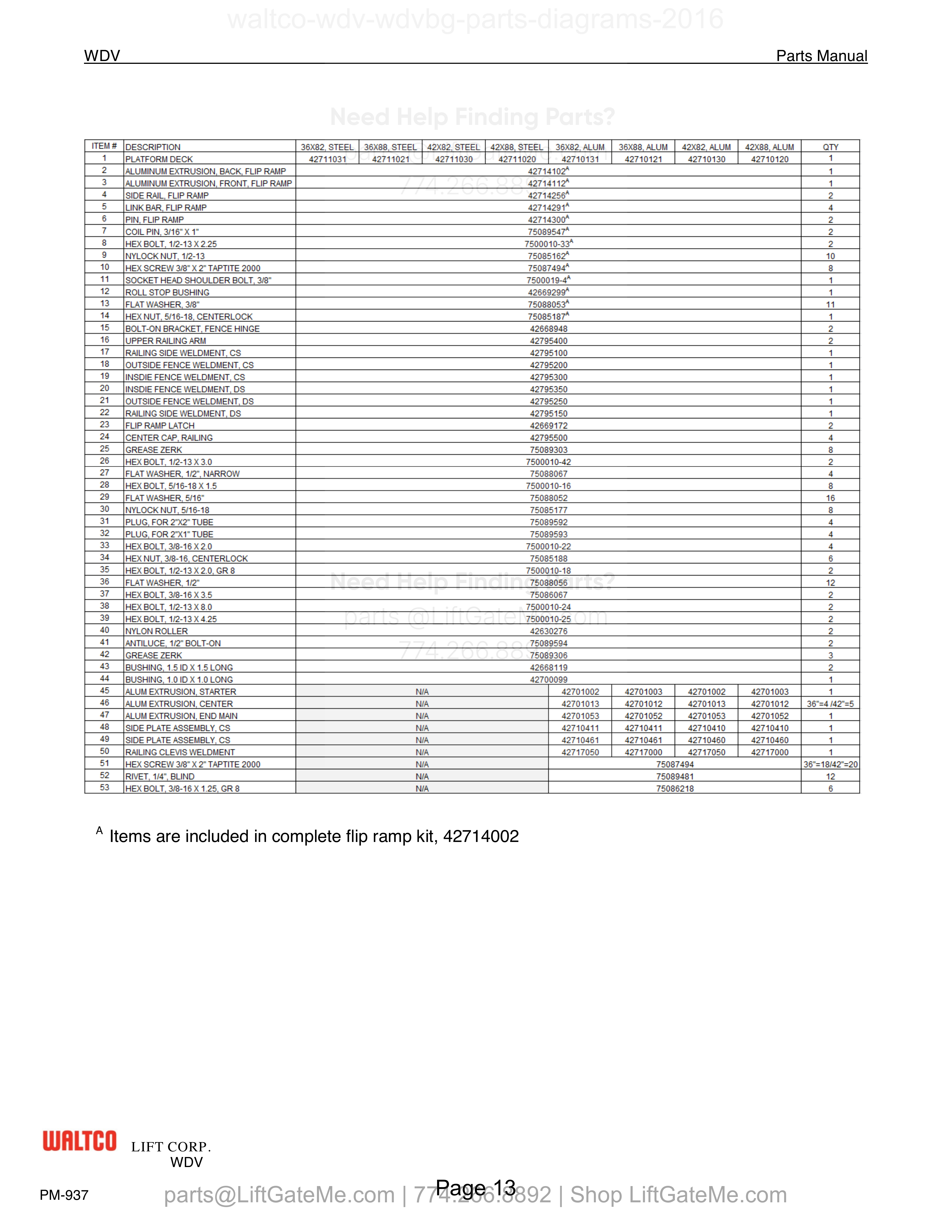 WDVBG Platforms parts table