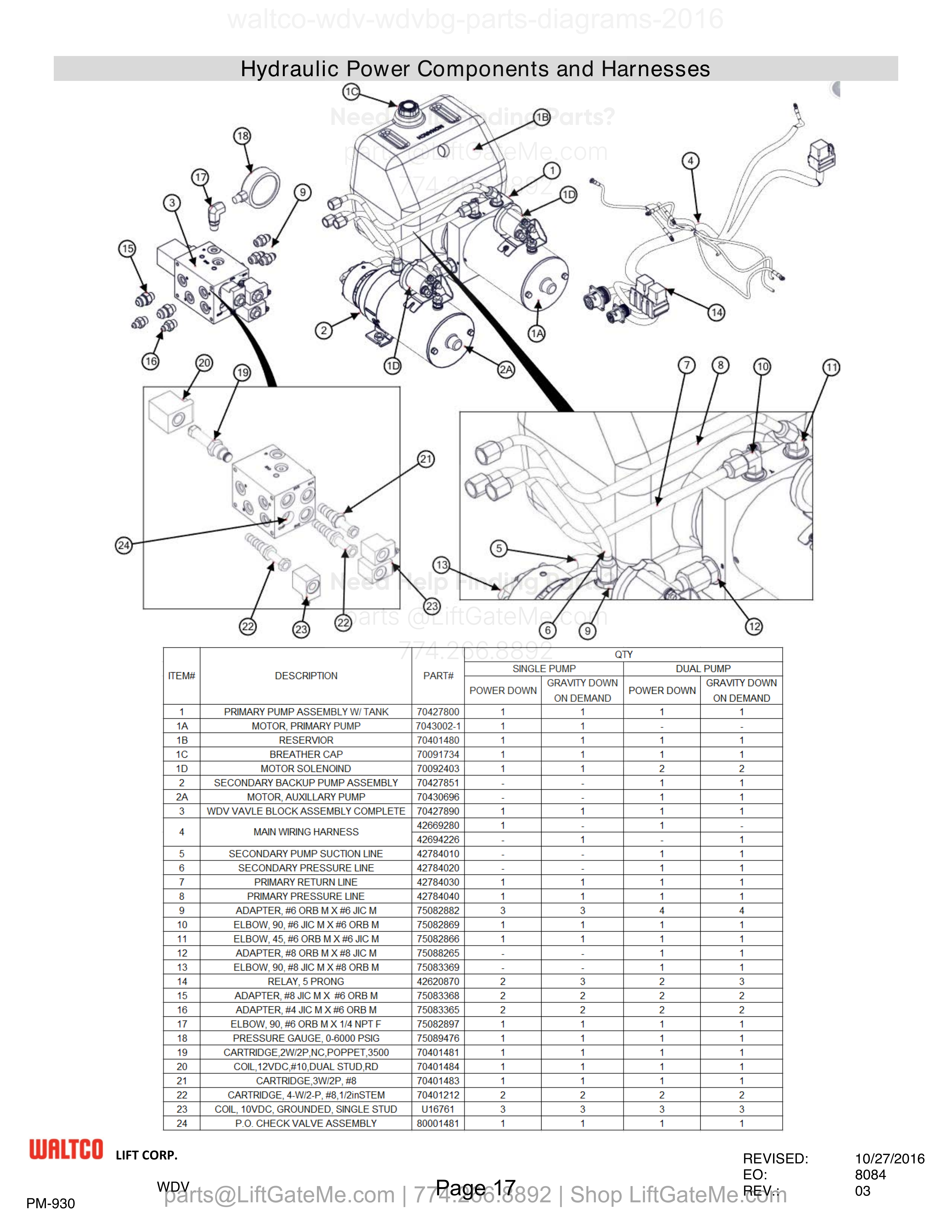 Hydraulic Power Components and Harnesses diagram