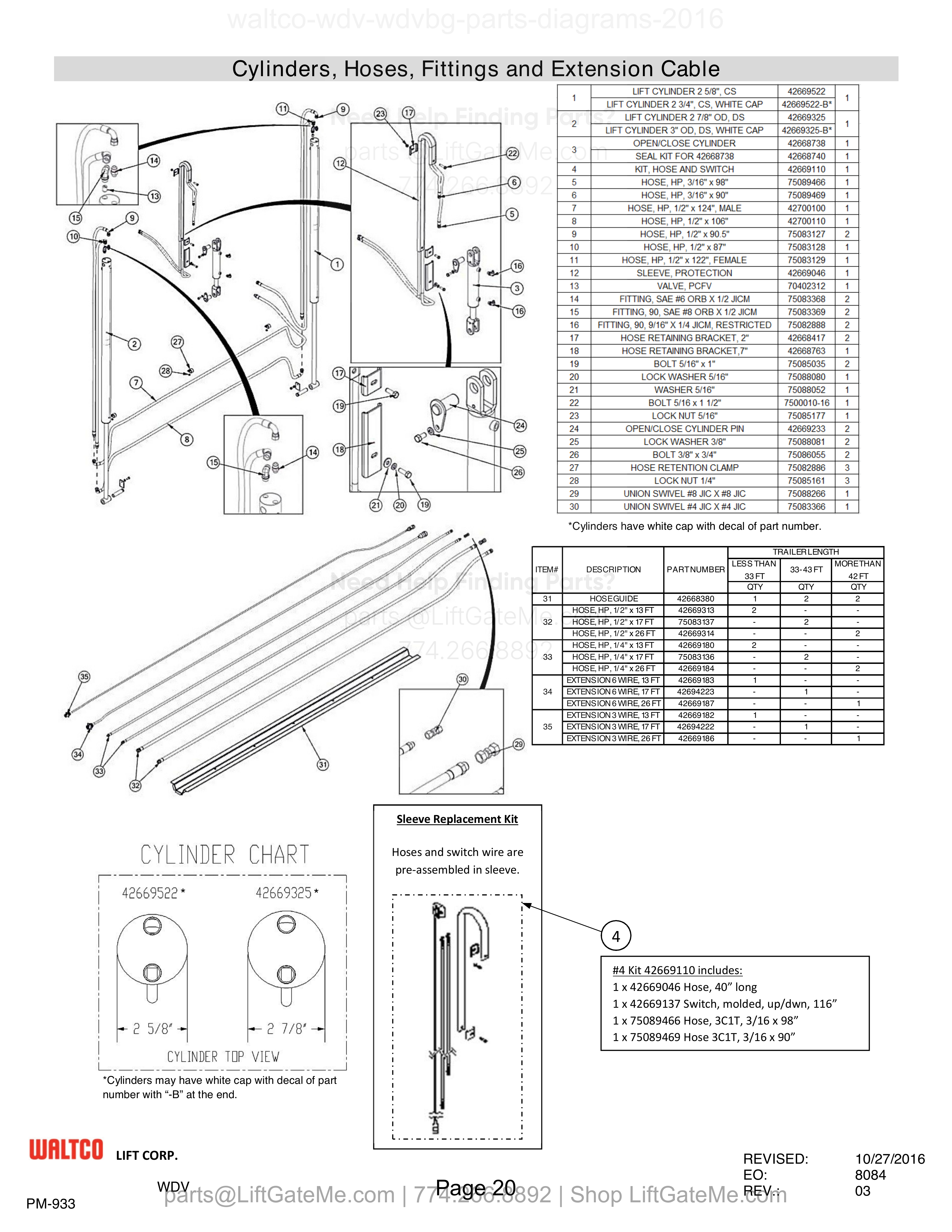 Cylinders, Hoses, Fittings and Extension Cable diagram