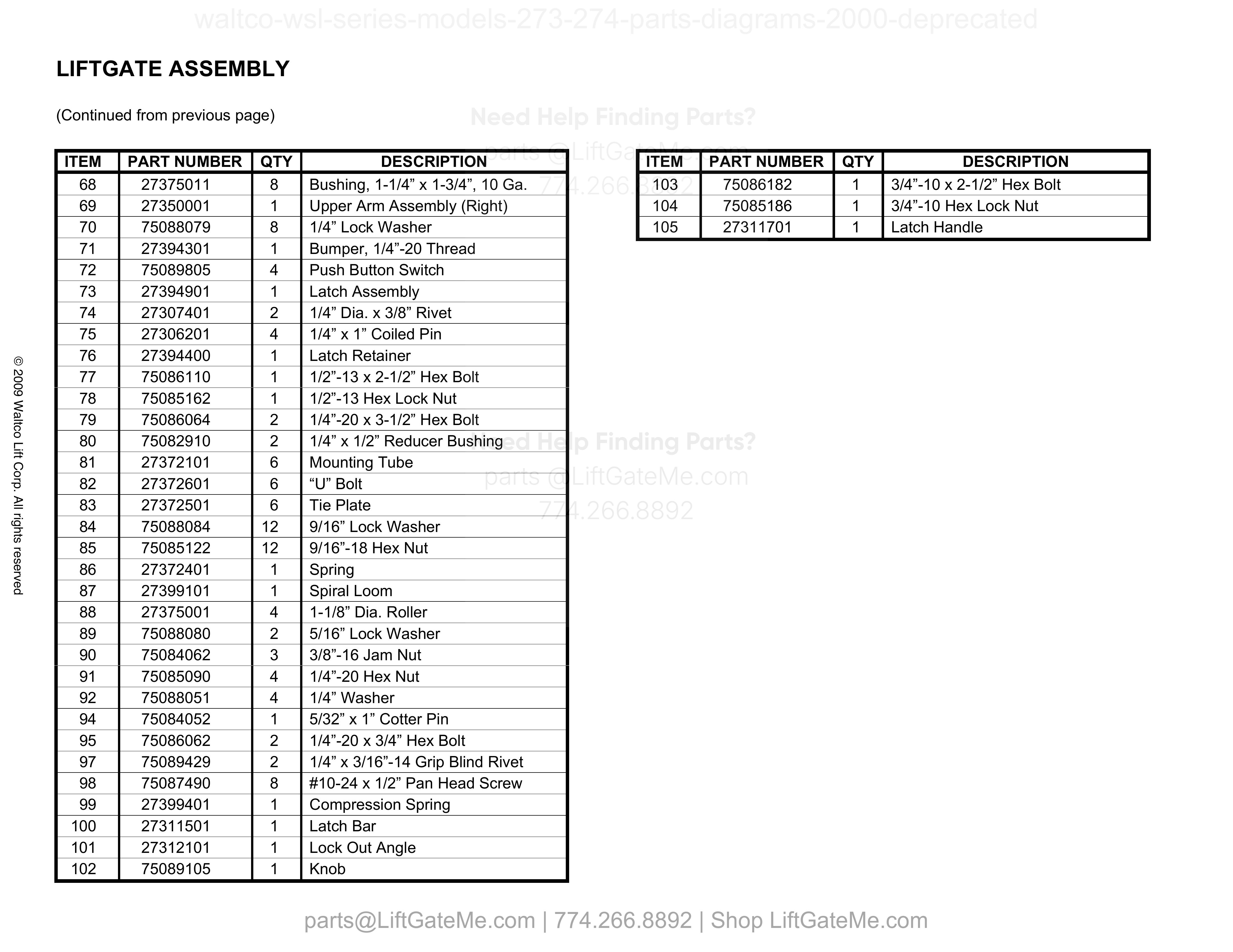 LIFTGATE ASSEMBLY (Continued from previous page) parts table