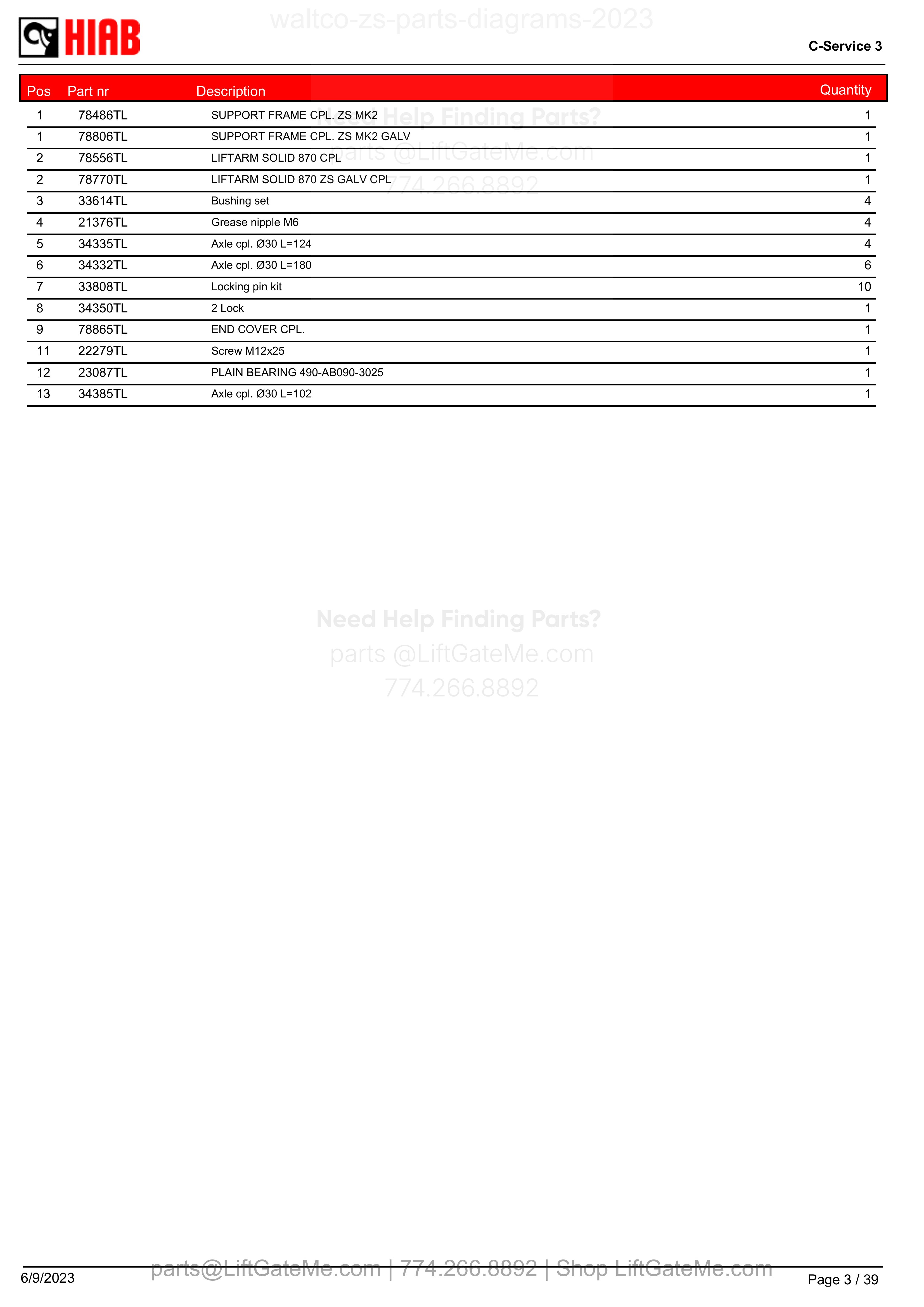 ZS2LiftChassis - parts table
