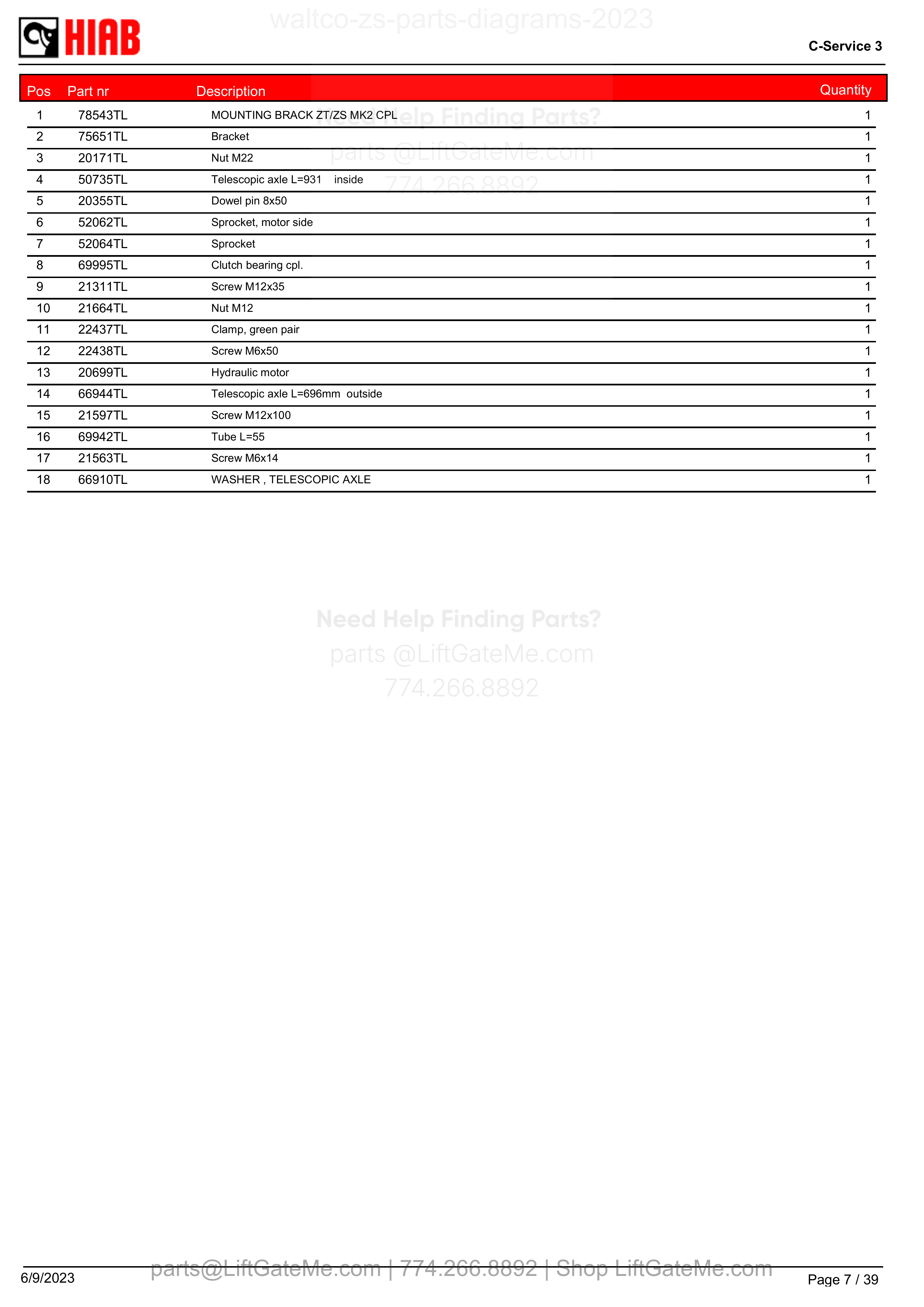 ZS2Drivesystem - parts table