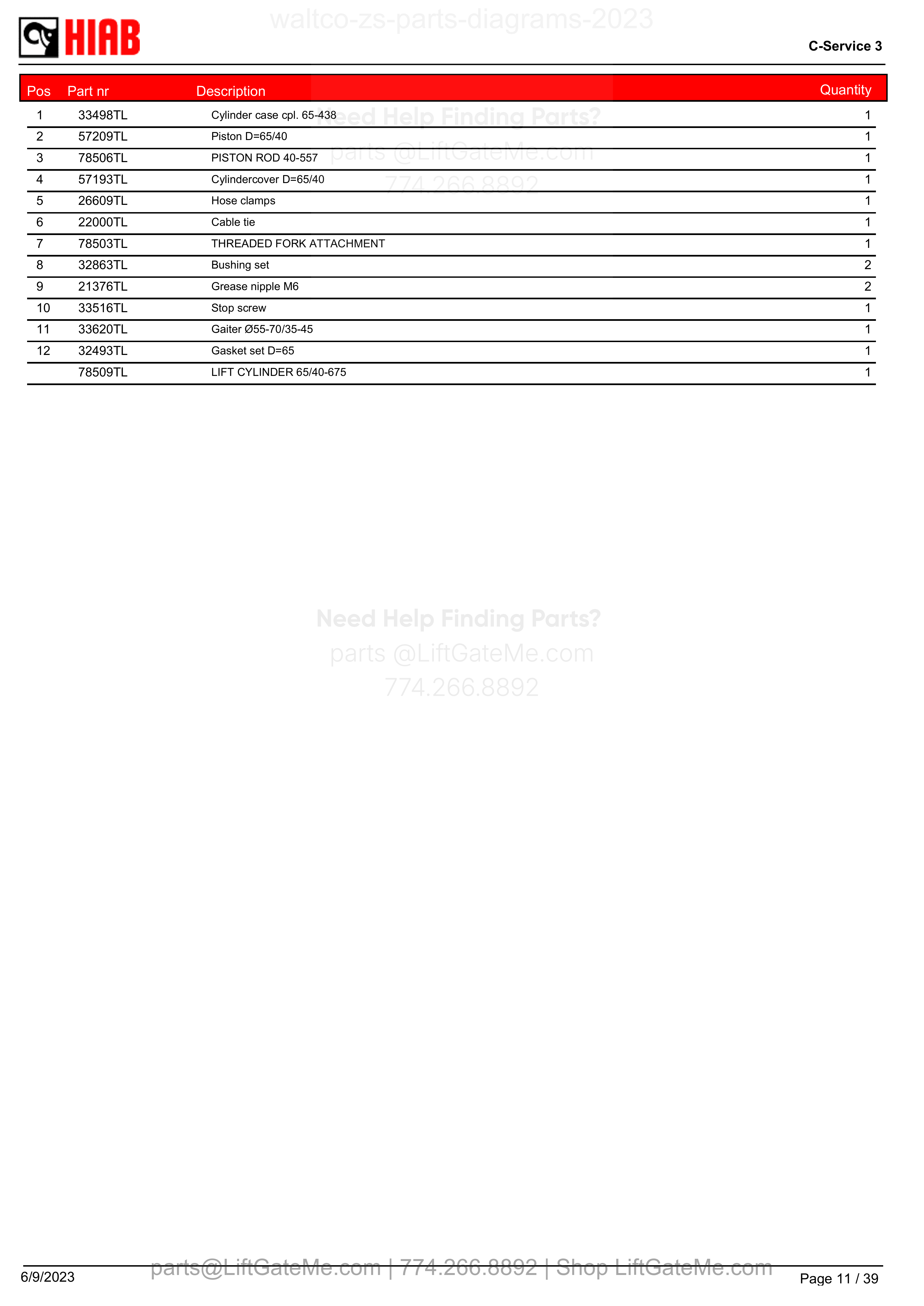 ZS2Liftcylinders - parts table